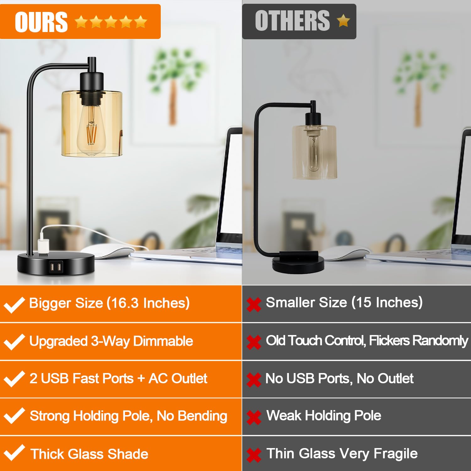 Nintiue Set of 2 Industrial Touch Control Table Lamps, 3-Way Dimmable, Black, Amber Glass Shade, USB Ports & AC Outlet, Model N202108