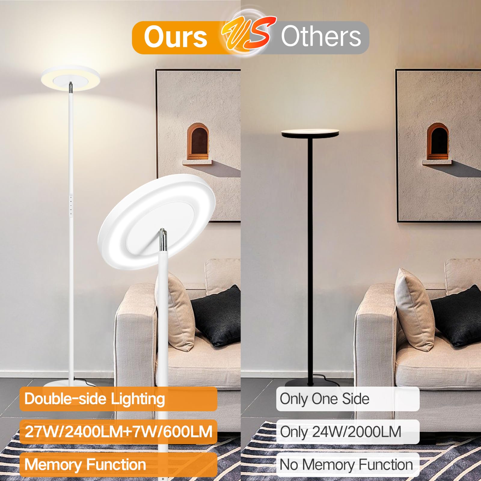 Outon Led Torchiere Floor Lamp, Super Bright Dimmable Tall Standing Lamp With Remote Touch Control, 4 Color Temperatures, 1-Hour