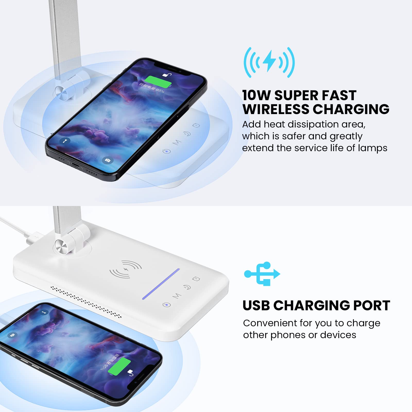JOSTIC LED Desk Lamp with Wireless Charger, Touch Control, 10 Brightness, 5 Color Modes, Aluminum, White - Model EK009A