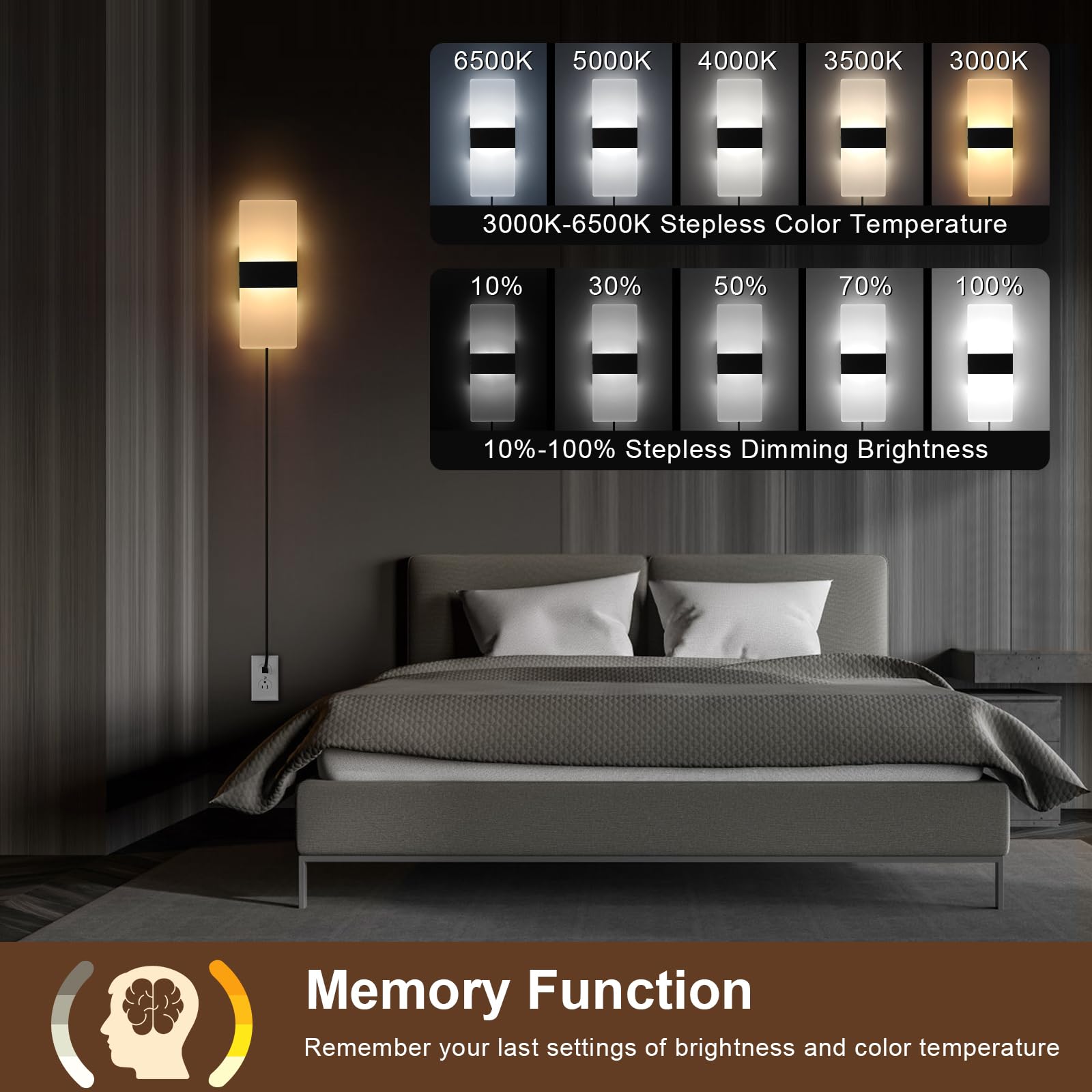 GOODATE Plug in Wall Sconces, Adjustable 3000K-6500K, 12W LED, Set of 2, Black, Acrylic + Pure Aluminum, Model YKL-02