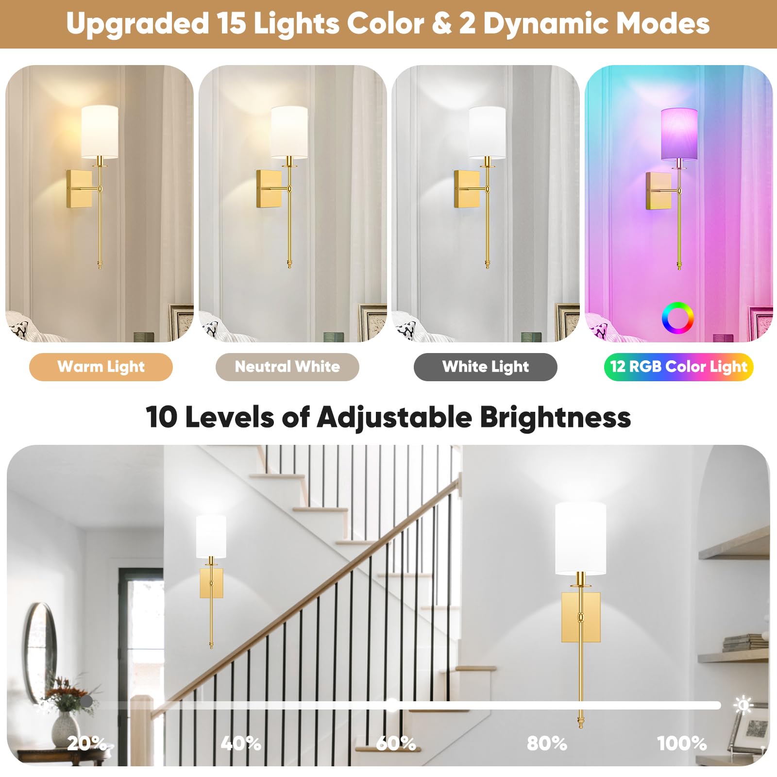 Bosceos 24.8 Inch Wall Sconces Set of 2, Gold Metal, Wireless, Remote-Controlled with White Fabric Shade, Dimmable, Model L2018-1BS