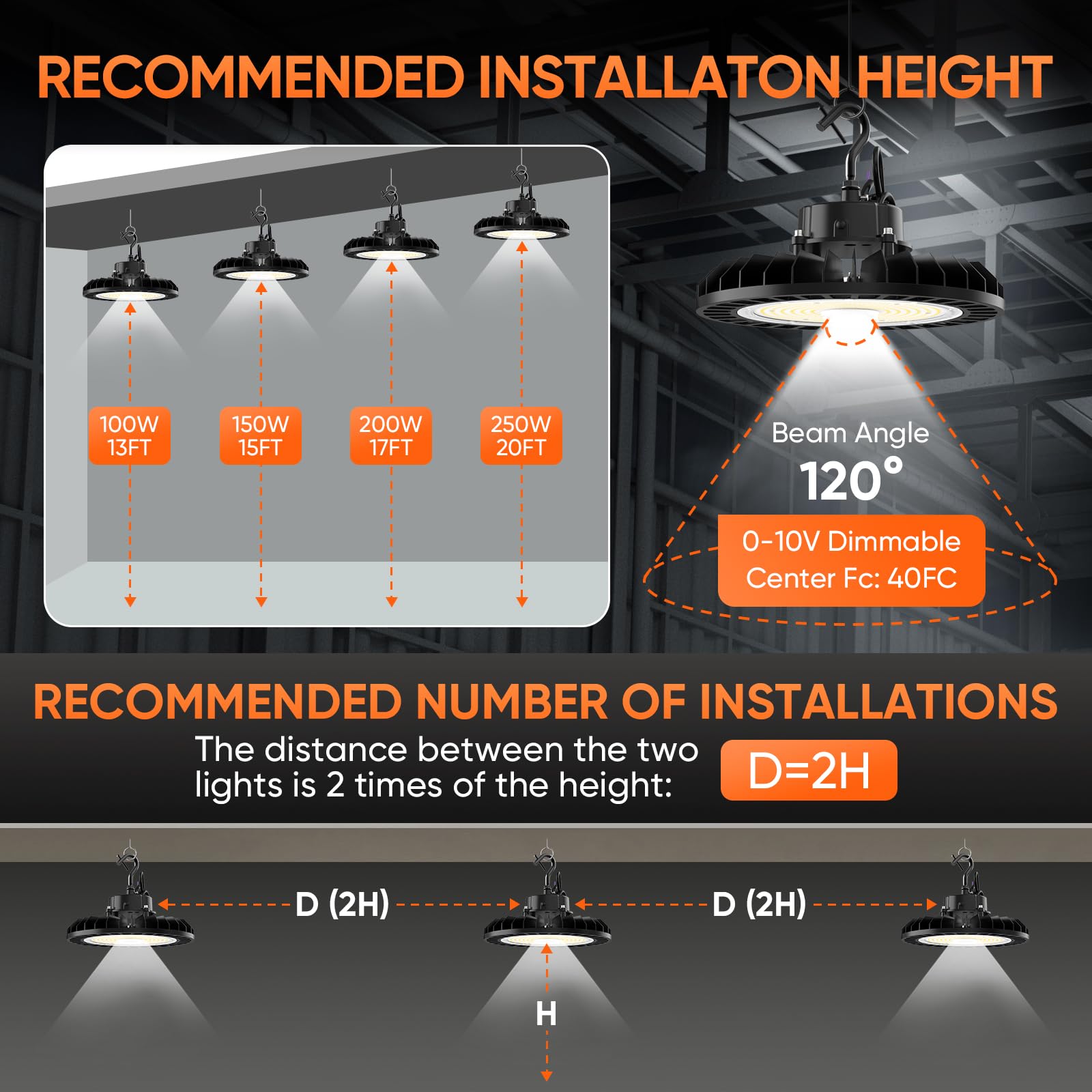Ufo Led High Bay Light 100W 1 Pack, 5000K 14,000Lm, 0-10V Dimmable, Us Plug 5Ft Cable, Shop Industrial Warehouse Workshop Factor