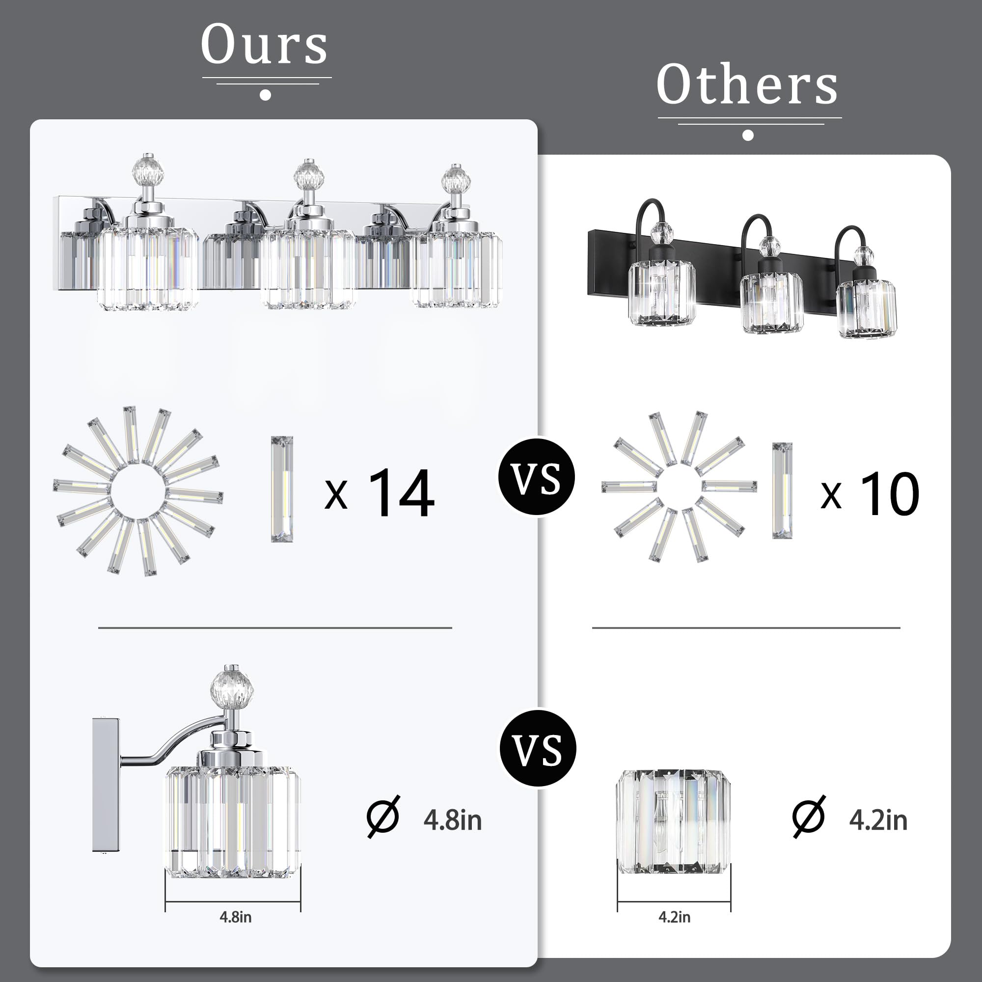 Danshinro 3-Light Bathroom Vanity Light, Chrome, Glass, E12 Base, Model L19, 39pcs Crystal Sheets
