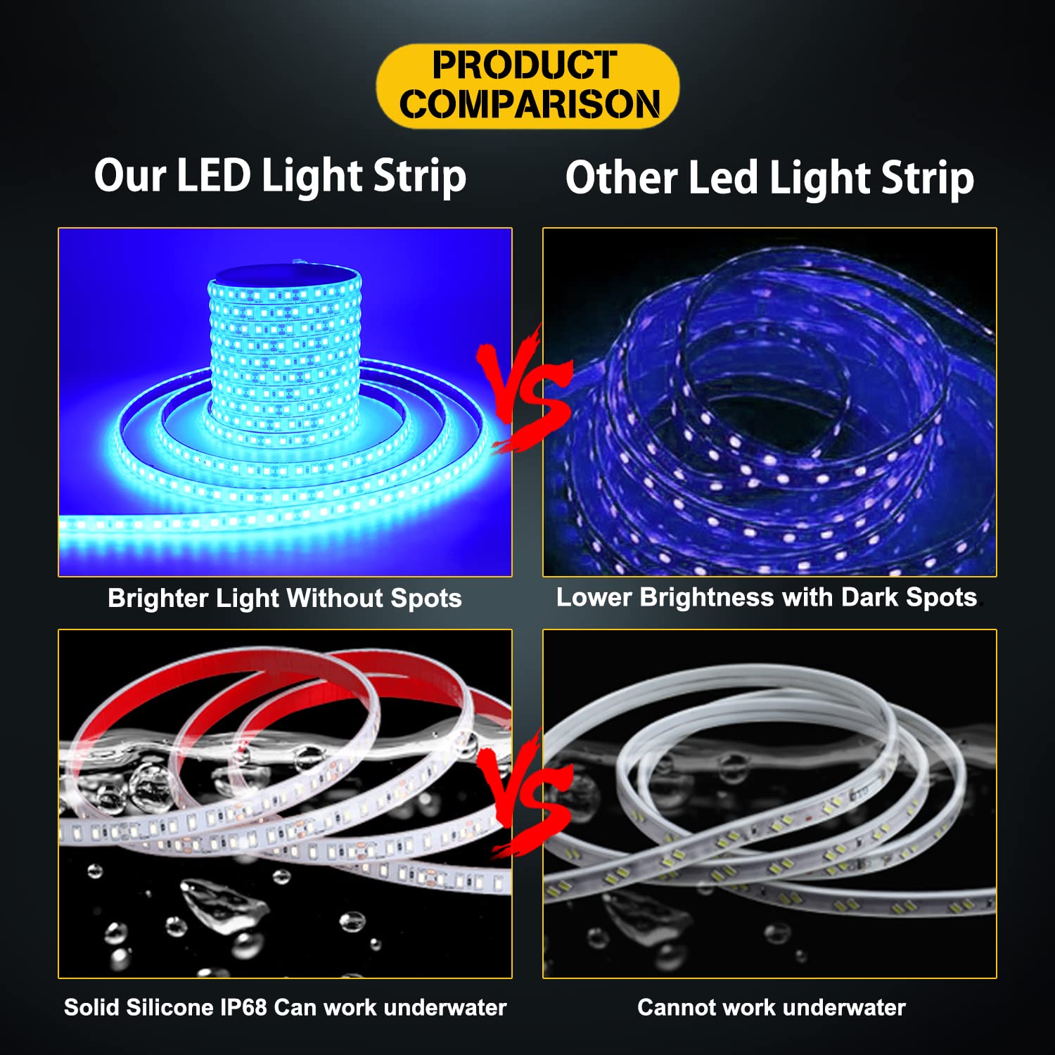 YM E-Bright Blue LED Light Strip, Waterproof IP68, 5M/16.4Ft, 600 LEDs, Flexible Neon Lights with 5A Power Adapter