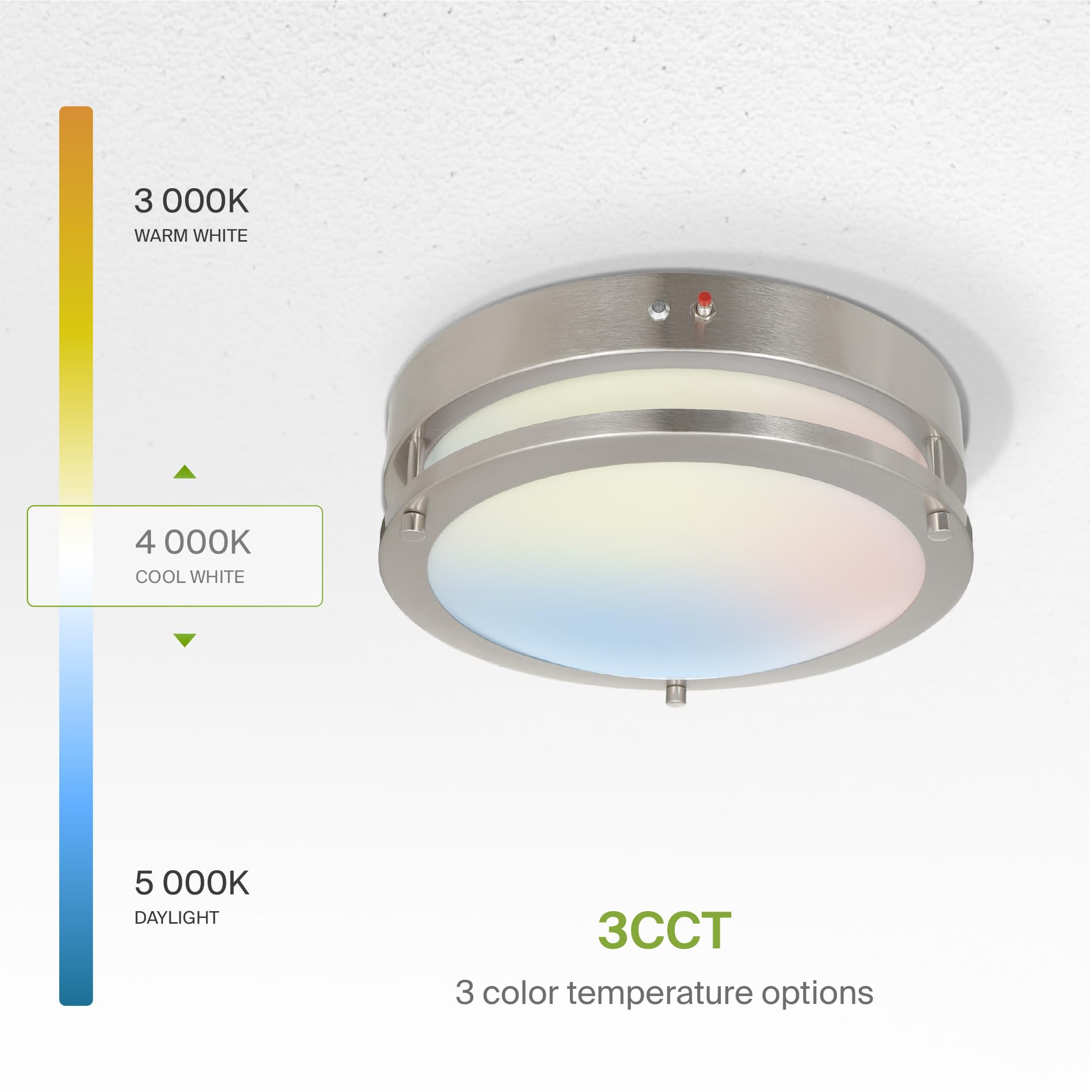 Asd Led 12 Inch Round Flush Mount Light Fixture | 20W 1850Lm 3000K-5000K 100-277V | 3Cct, Dimmable, Battery Backup, Etl Listed |