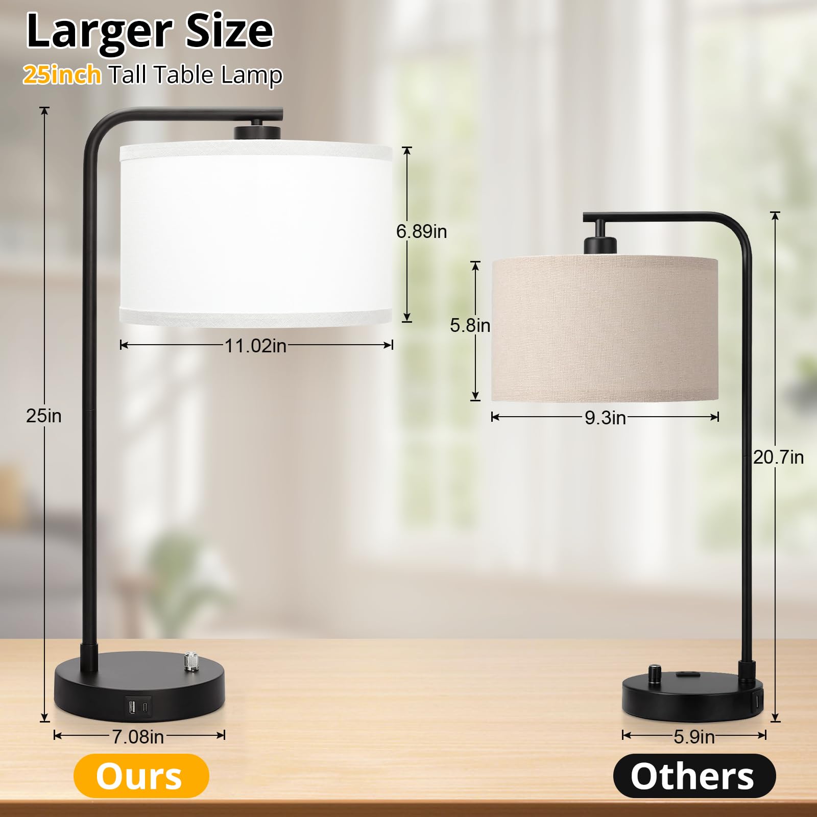 Seaside Village Table Lamp with USB C+A Ports, Stepless Dimmable, 13.98in x 13.98in x 25in, Black Base with White Shade, Model BW