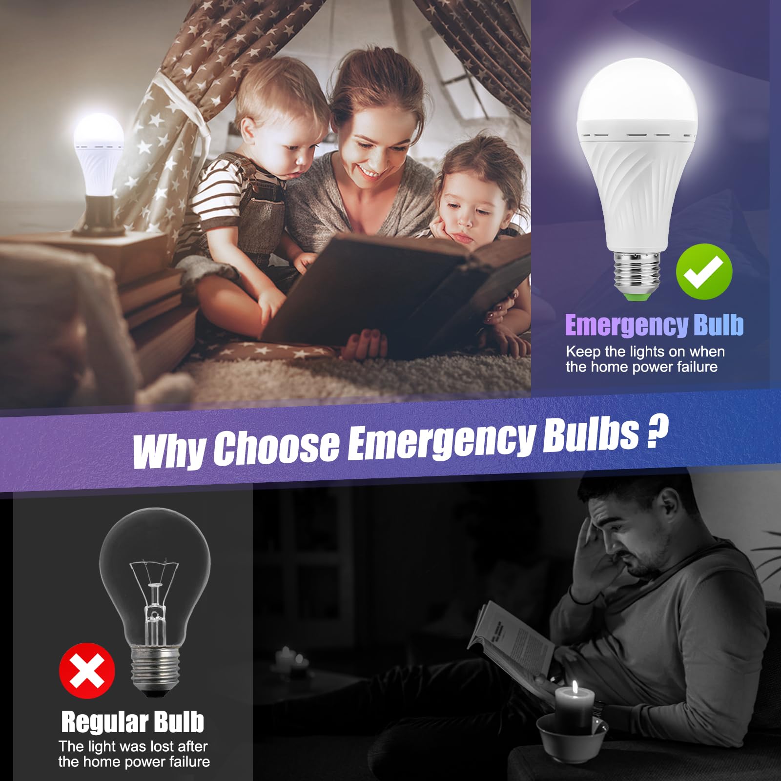 LHZHENG Emergency Rechargeable Light Bulb, 12W 60W Equivalent, White, E27, 4 Pack, Model TWHLQ-PR1