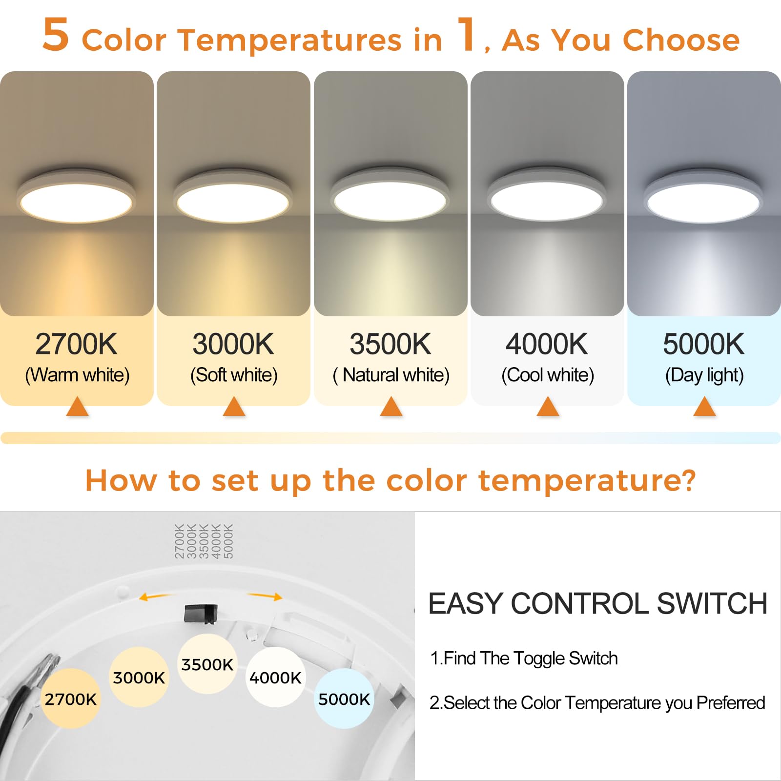 8Pack Flush Mount Ceiling Light Fixtures With Night Light - 3000K-4000K-6500K Flat Led Lights For Room Ceiling,Ultra Thin Round