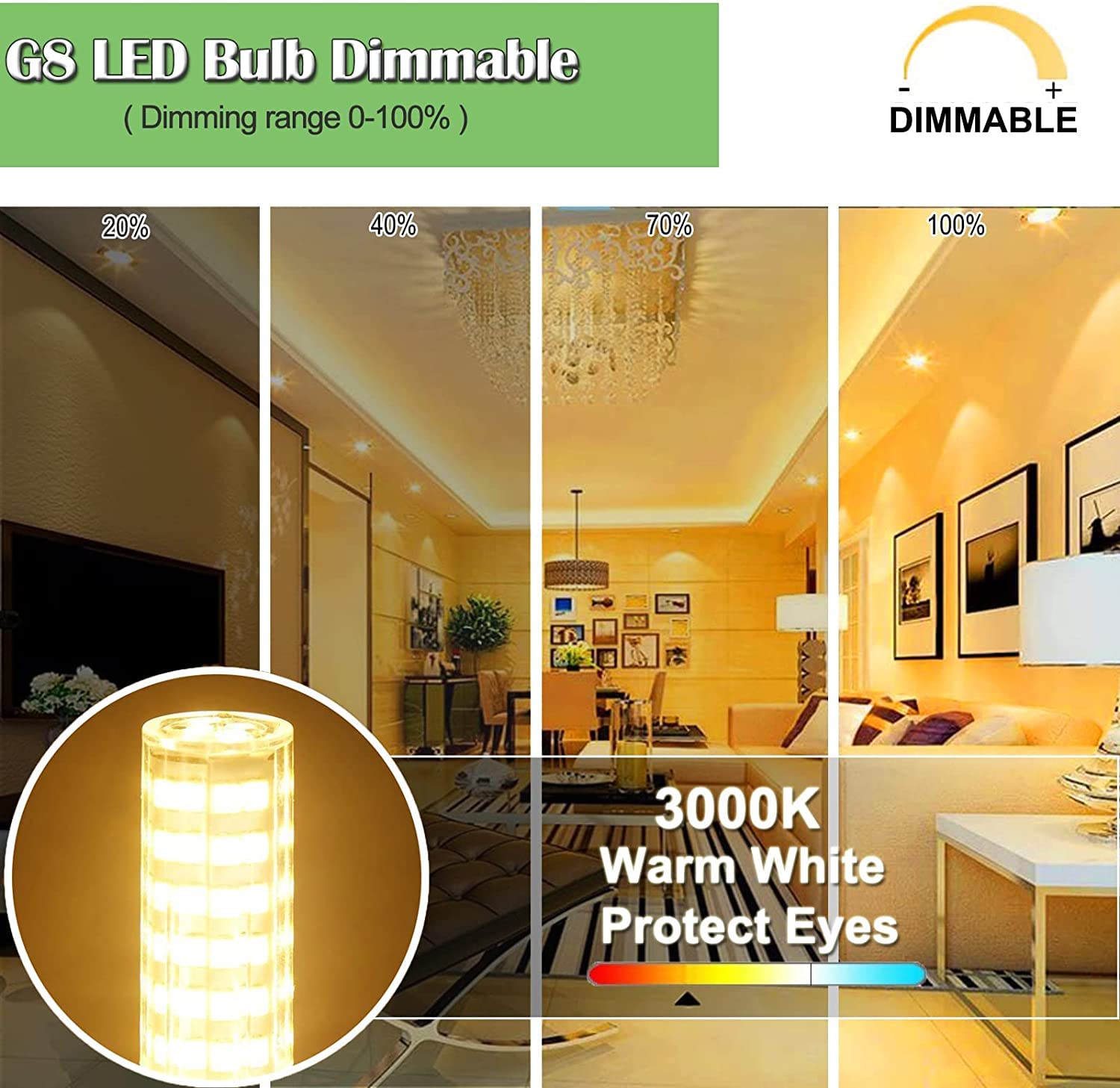 ZSSXOLED G8 LED Bulb Dimmable 7W Bi-Pin Base Warm White 3000K, 5 Pack, Ceramic for Under Cabinet Lighting