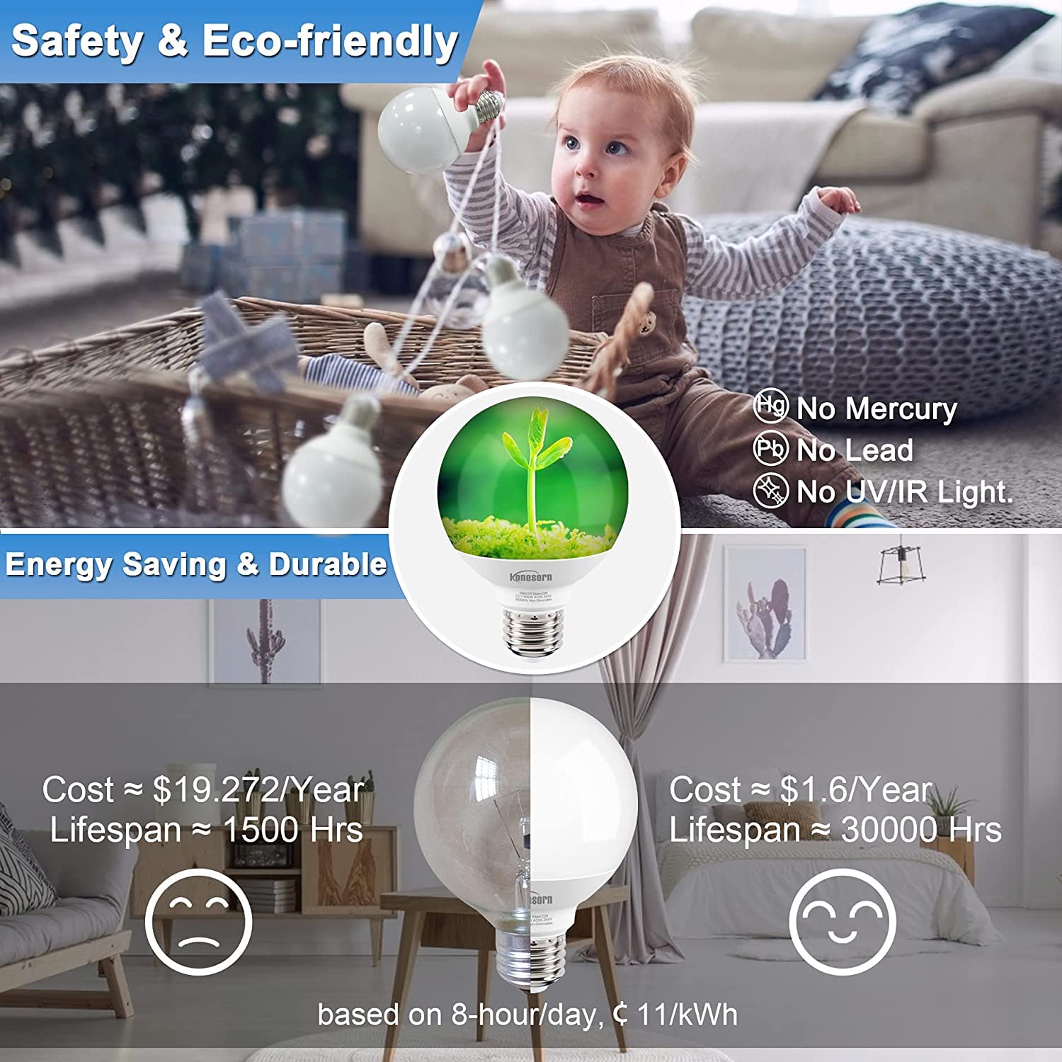 Honesorn Bathroom Light Bulbs E26 Base 40W Equivalent 5000K Daylight G25 Globe LED 4 Pack Plastic + Aluminum