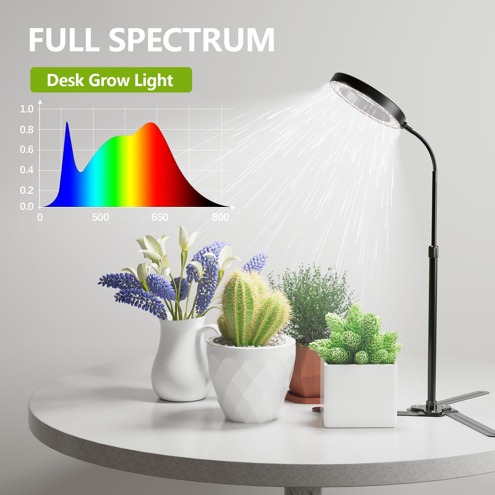 Gooingtop Grow Light 50W, 6000K Led White Full Spectrum Plant Growing Lamp For Home Office Indoor Plants,Adjustable Height & Auto Timer 4 8 12Hrs, Ideal For Micro Greens Faster Growth
