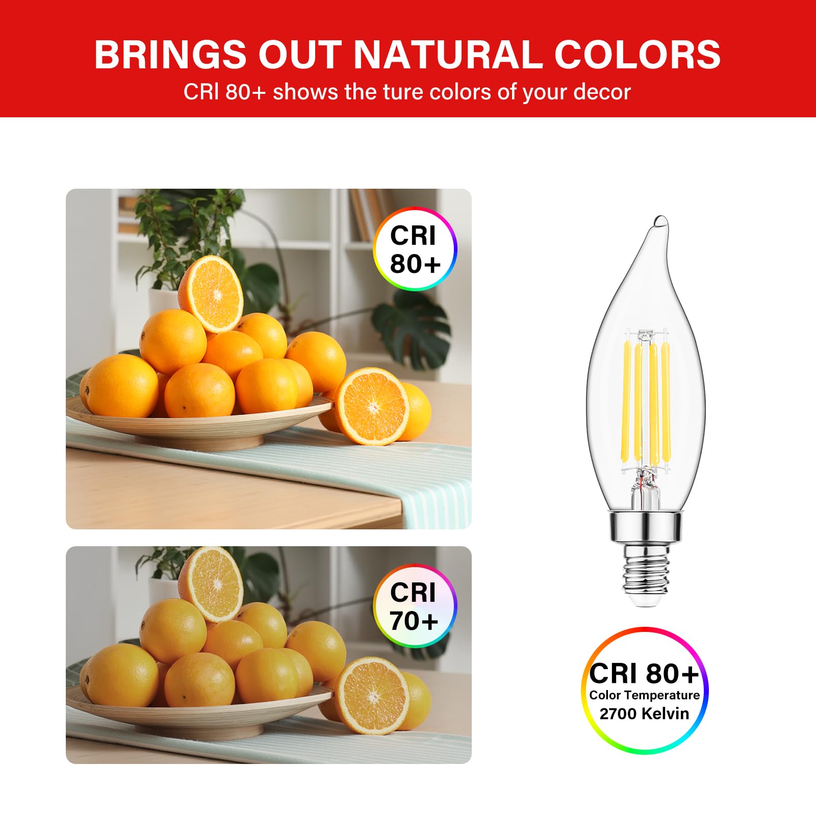 Sengled Candelabra Light Bulbs,Dimmable 2700K Soft White E12 Chandelier Bulbs,60 Watt Equivalent 450 Lumens Warm White Ca10 Fila