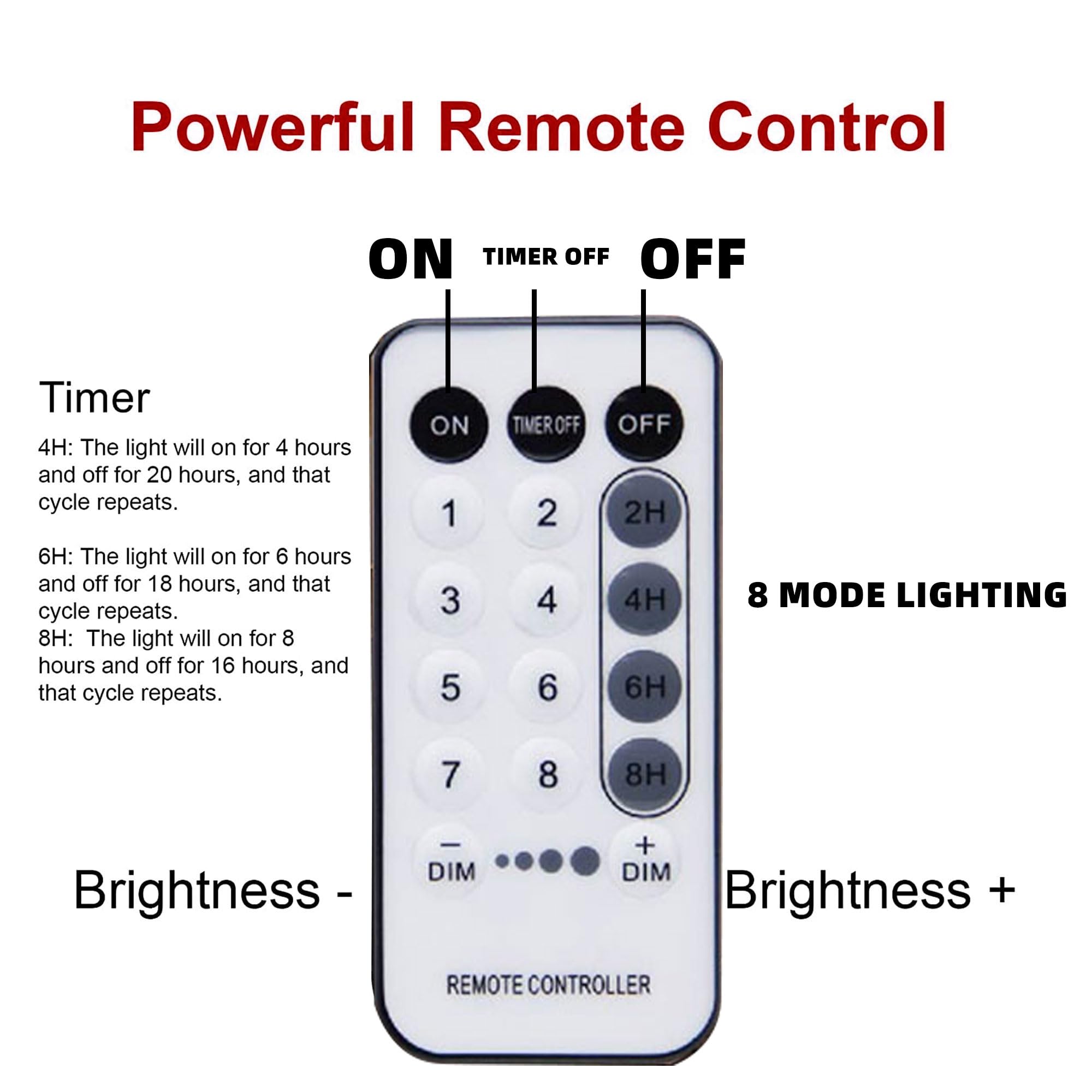 Dazzle Bright 448 LED Christmas Tree Topper Lights with Remote, 8 Modes, 8.2FT, White, Model HB-300COI