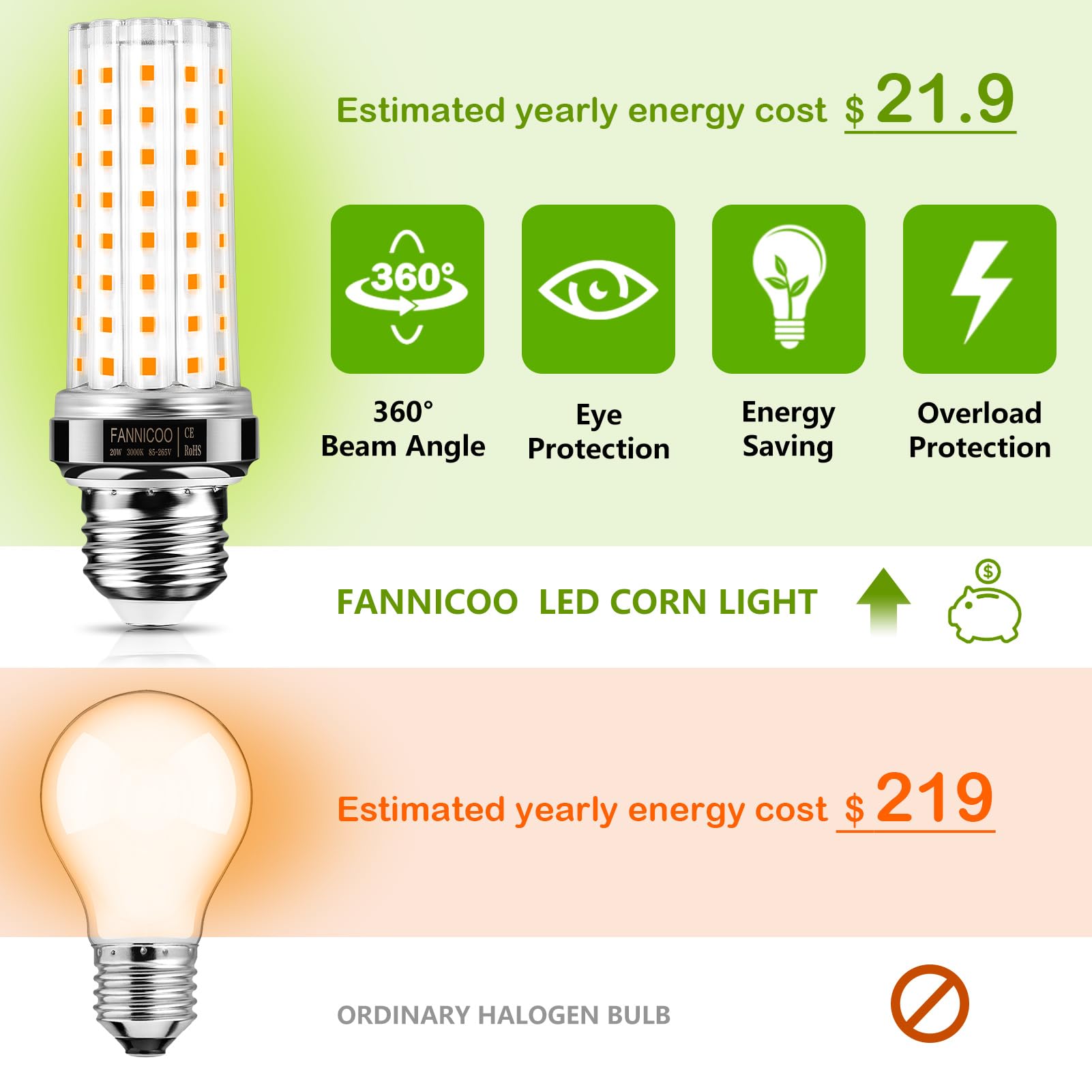 FanNicoo LED Corn Light Bulb 20W, 150W Equivalent, 2000 Lumen, E26 Base, Warm White, Non-Dimmable, Pack of 6