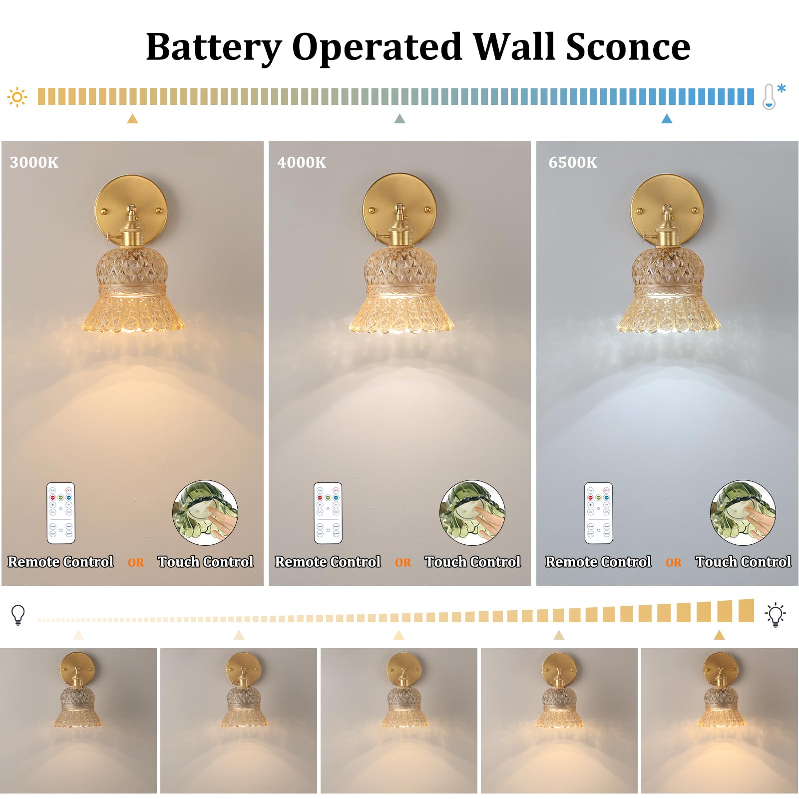 Shenmoyl Vintage Battery Operated Wall Sconces Set Of Two, Rechargeable Battery Powered Wall Sconce With Remote Control, Wireles