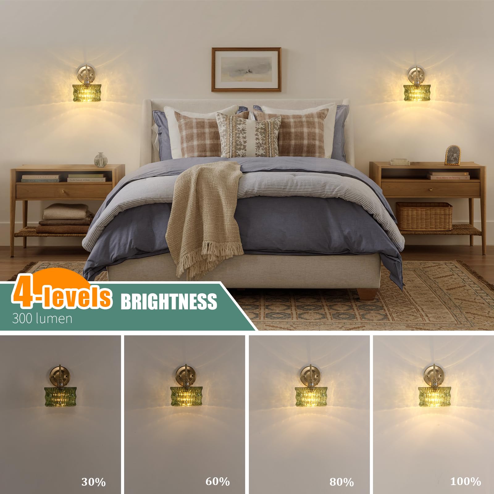 Shenmoyl Wall Sconce Set of 2, Vintage Rechargeable Indoor Lights, Green Ripple Glass Shade, Battery Operated, Model 1-93754-wlamp