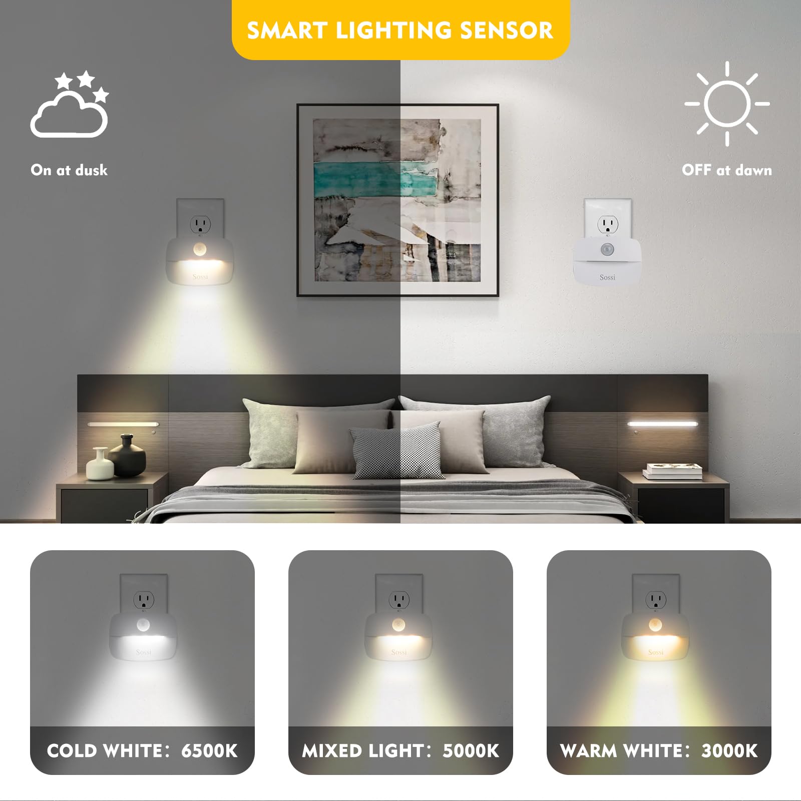 Sossi Motion Sensor Night Light Plug In 4 Pack,10-60Lm Stepless Dimming,3 Light Modes With Memory, Smart Night Lights Plug Into