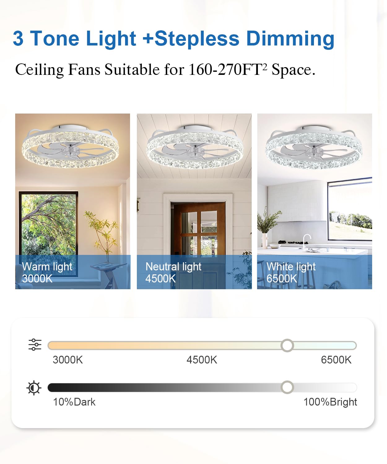 AQUBT Ceiling Fans with Lights and Remote, 19.7 Low Profile Ceiling Fan with Light, 3000-6500K Dimmable, Stepless Color Temperat