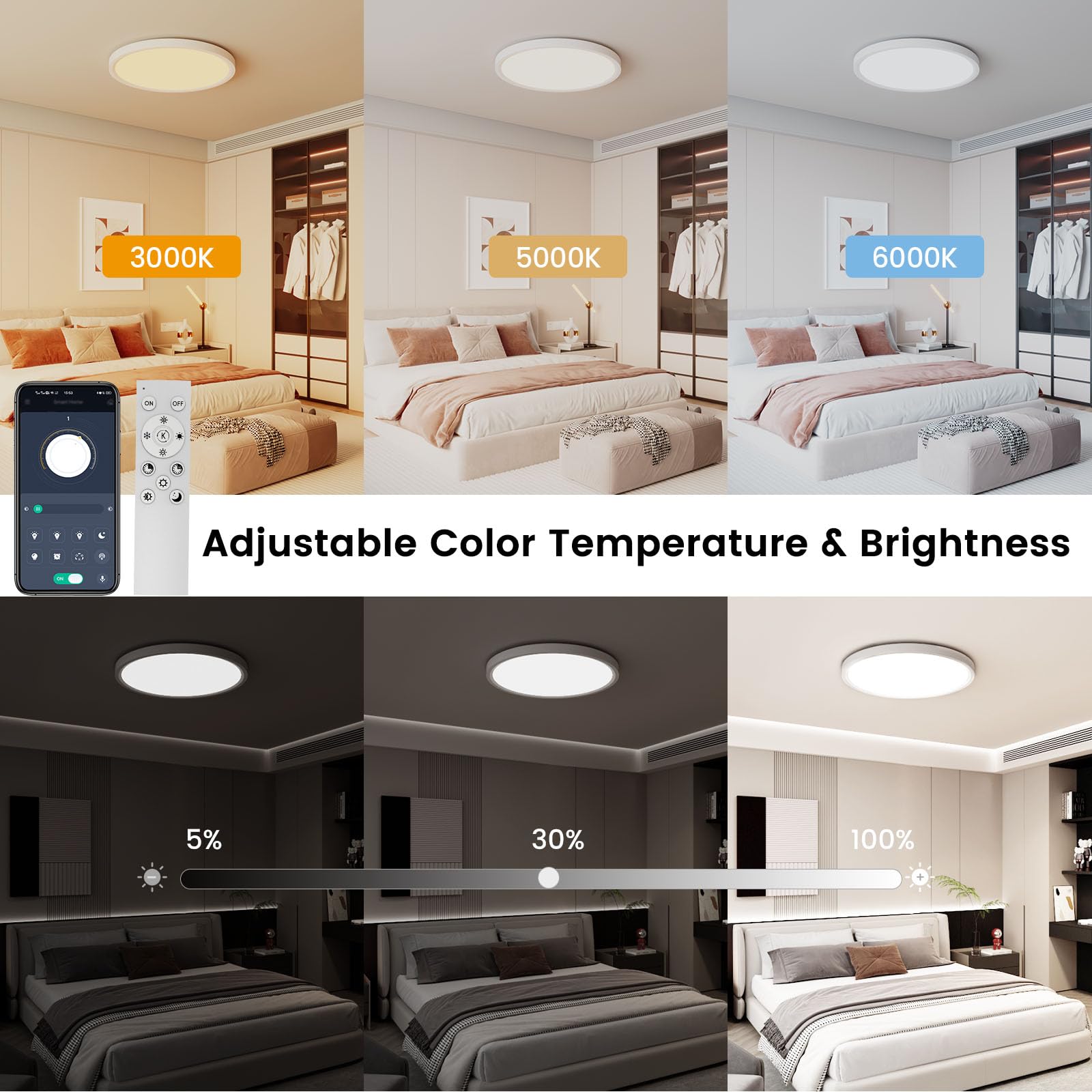 Aphyni Flush Mount Ceiling Light Fixture With Remote Control,15.8In 36W 2700K-6000K,Brightness Adjustable,Soft Nightlight,Suppor