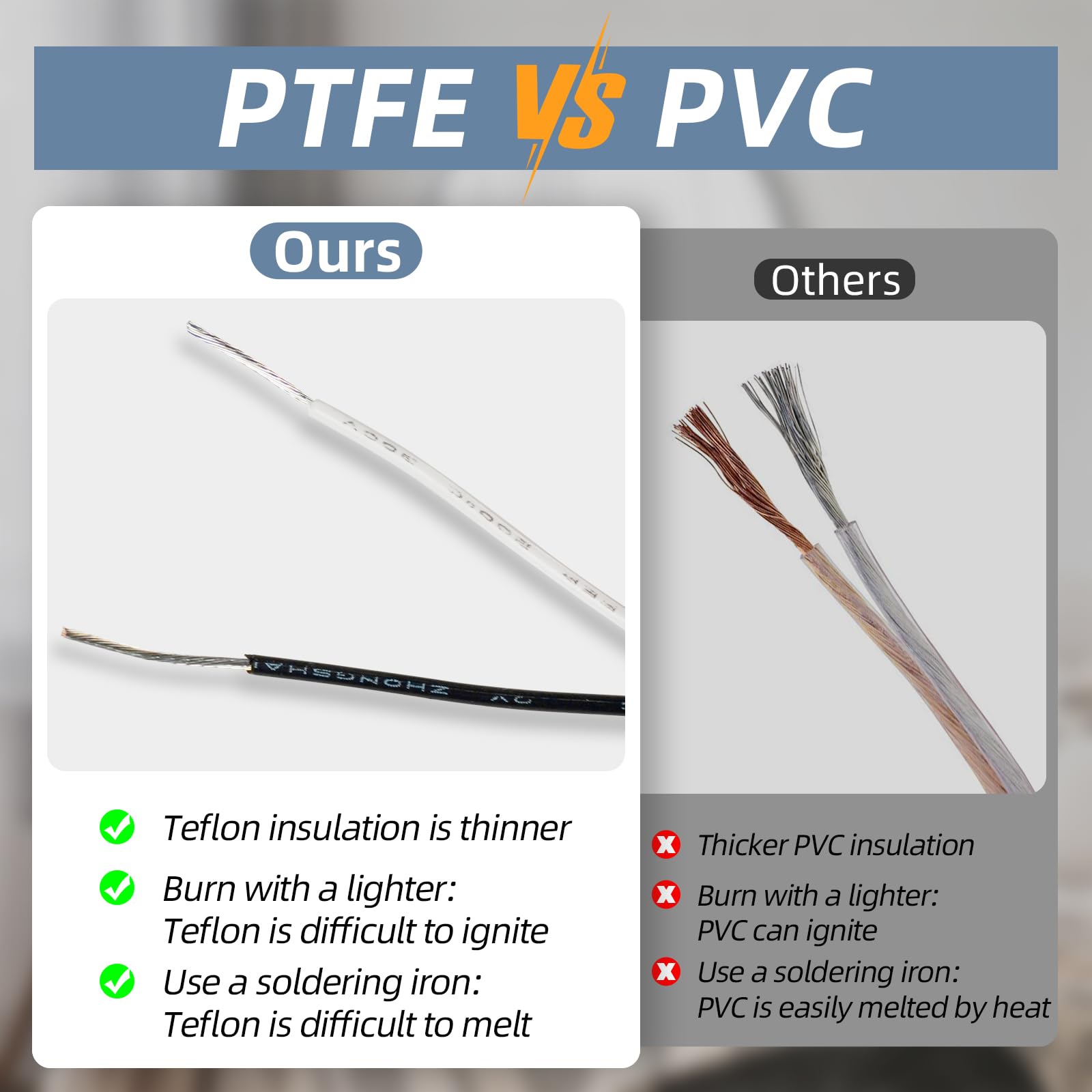 Seable Brushed Nickel Wall Sconces Set Of Two, 2-Light Modern Bathroom Light Fixtures, Wall Lamp With Milky White Frosted Glass