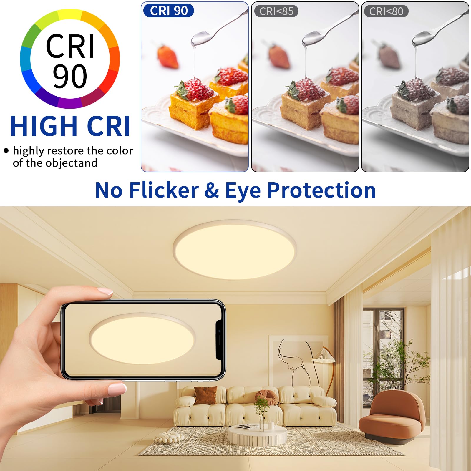 Glowall Modern 20'' Led Ceiling Light Fixture, Ultra Thin Flush Mount, Dimmable With Remote Control, 48W, 4800Lumen, Silver, Rou