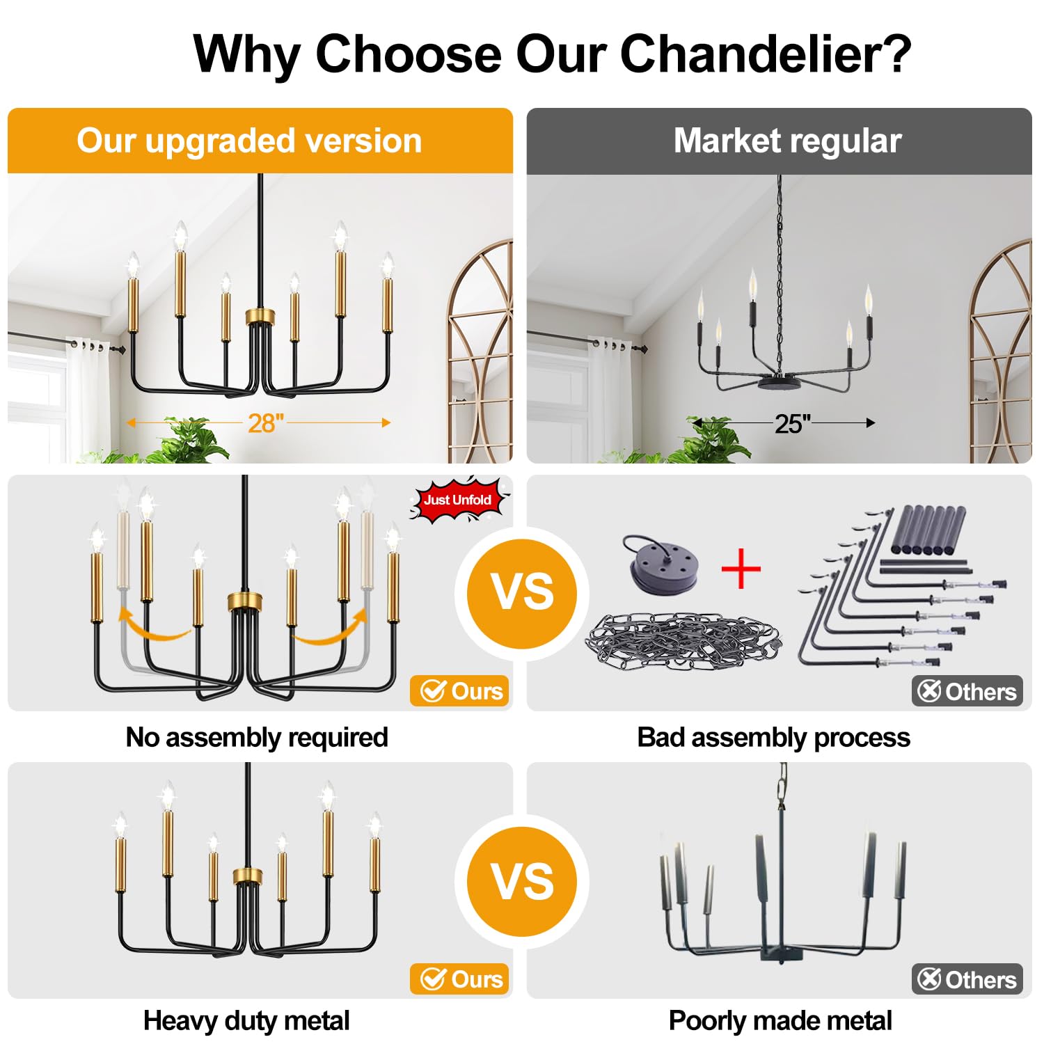 Black And Gold Chandelier, 6-Light Farmhouse Chandelier For Dining Room Lighting Fixtures Hanging, Dining Light Fixtures Industr