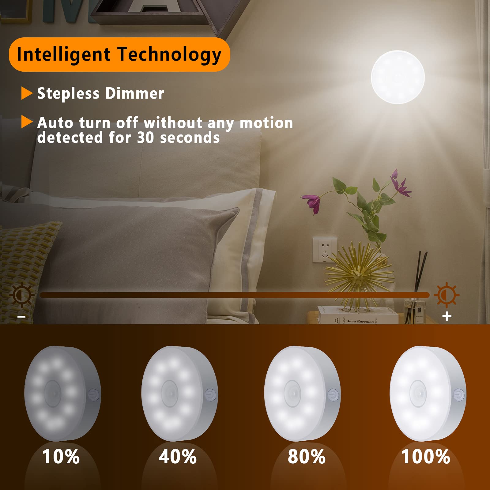 Lavaed 4 Pack Motion Sensor Puck Lights Indoor Led Closet Lights Usb Rechargeable Battery Powered Night Light 9Leds 6000K Dimmab