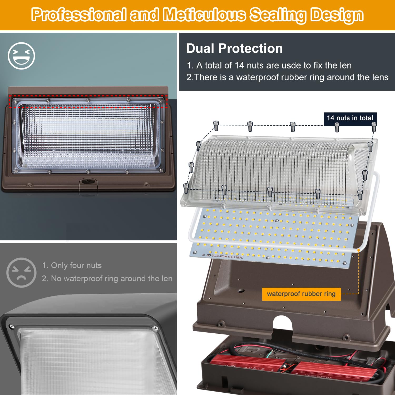 Biritalo Led Wall Pack Light 18000Lm Dusk To Dawn Led Outdoor Flood Security Lights 120W 5000K 100V-277V Commercial And Industrial Building Wall Mount Exterior Lighting For Yard Barn Garage