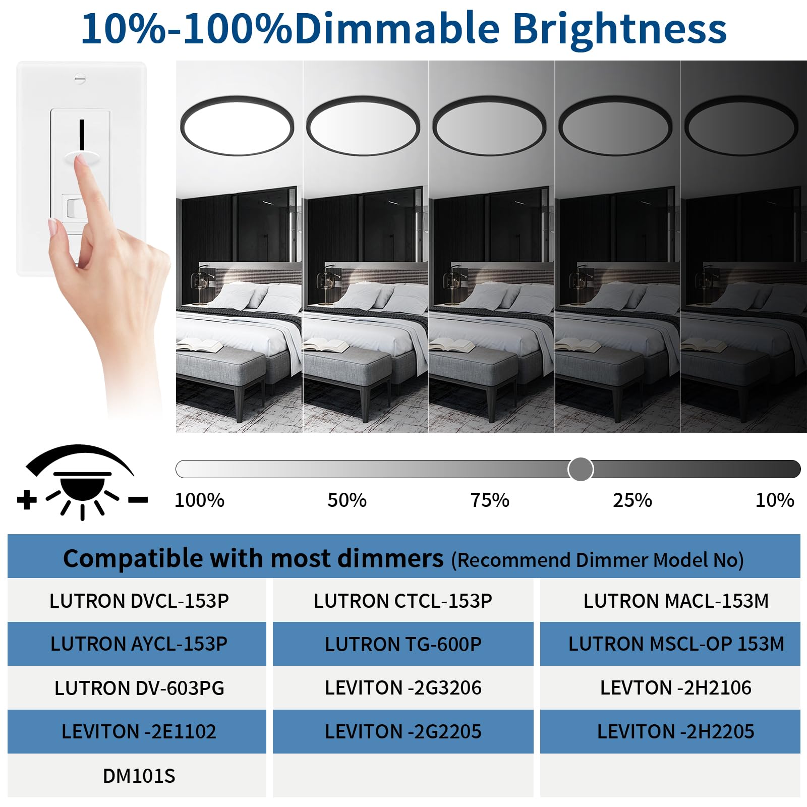 Glowall Modern 16'' Led Ceiling Light Fixture, Ultra Thin Flush Mount, Dimmable & 3000K/4500K/6000K Selectable, 28W 2800Lm, Blac