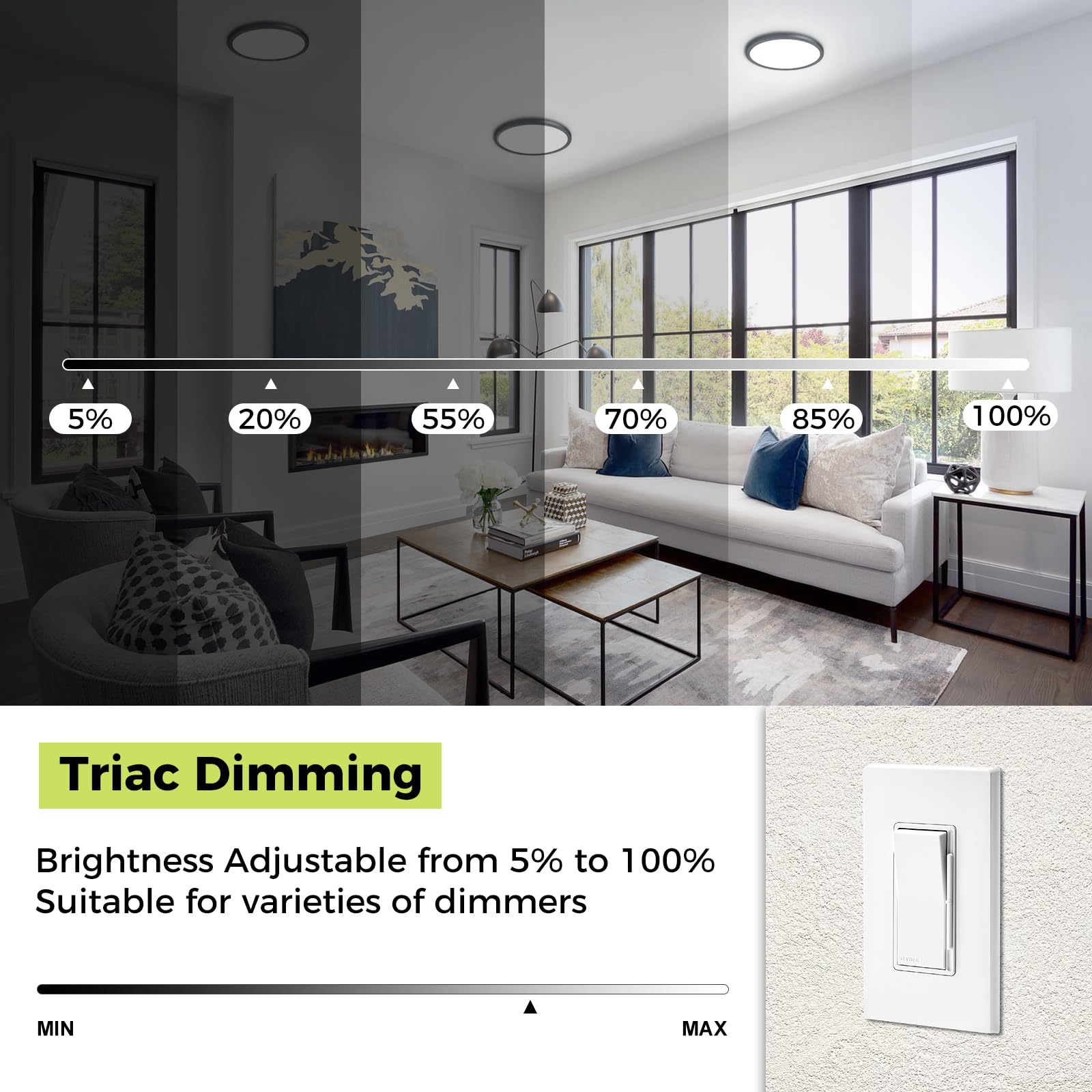 Hepside 4Pack LED Flush Mount Ceiling Light Fixture, Dimmable 3000K-6500K, 7Inch, Black, Plastic