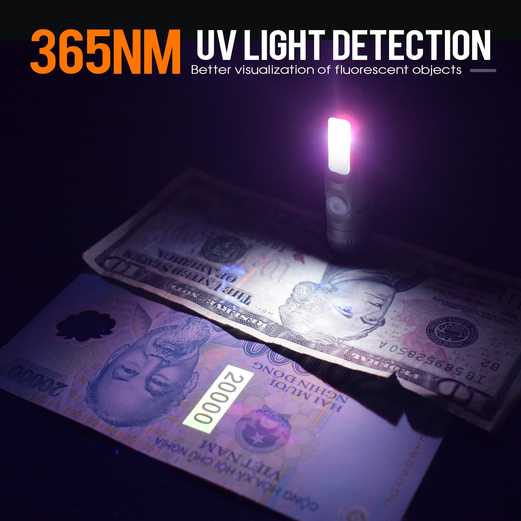 TUNENGE S15Pro 7075 Aluminum Keychain Flashlight Rechargeable, 750 Lumen EDC Pocket Flashlight Magnet, Mini Flashlight with Side