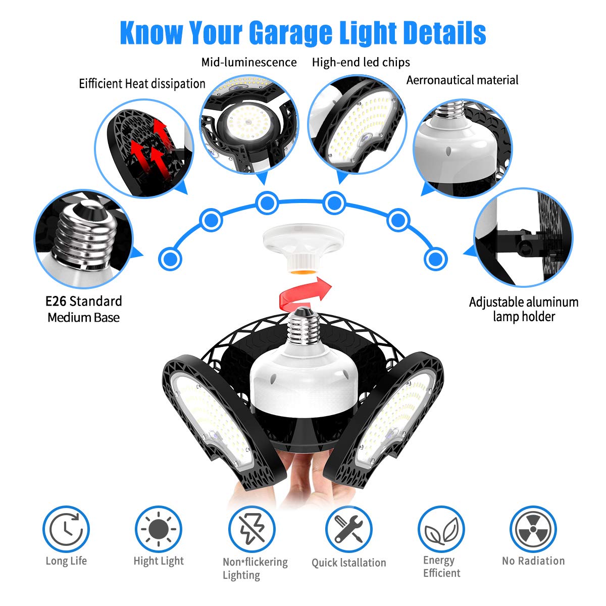 Dansny LED Garage Lights 80W, 12000 Lumens, 10in x 10in x 4.7in, Deformable with 3 Adjustable Panels, Black, Model