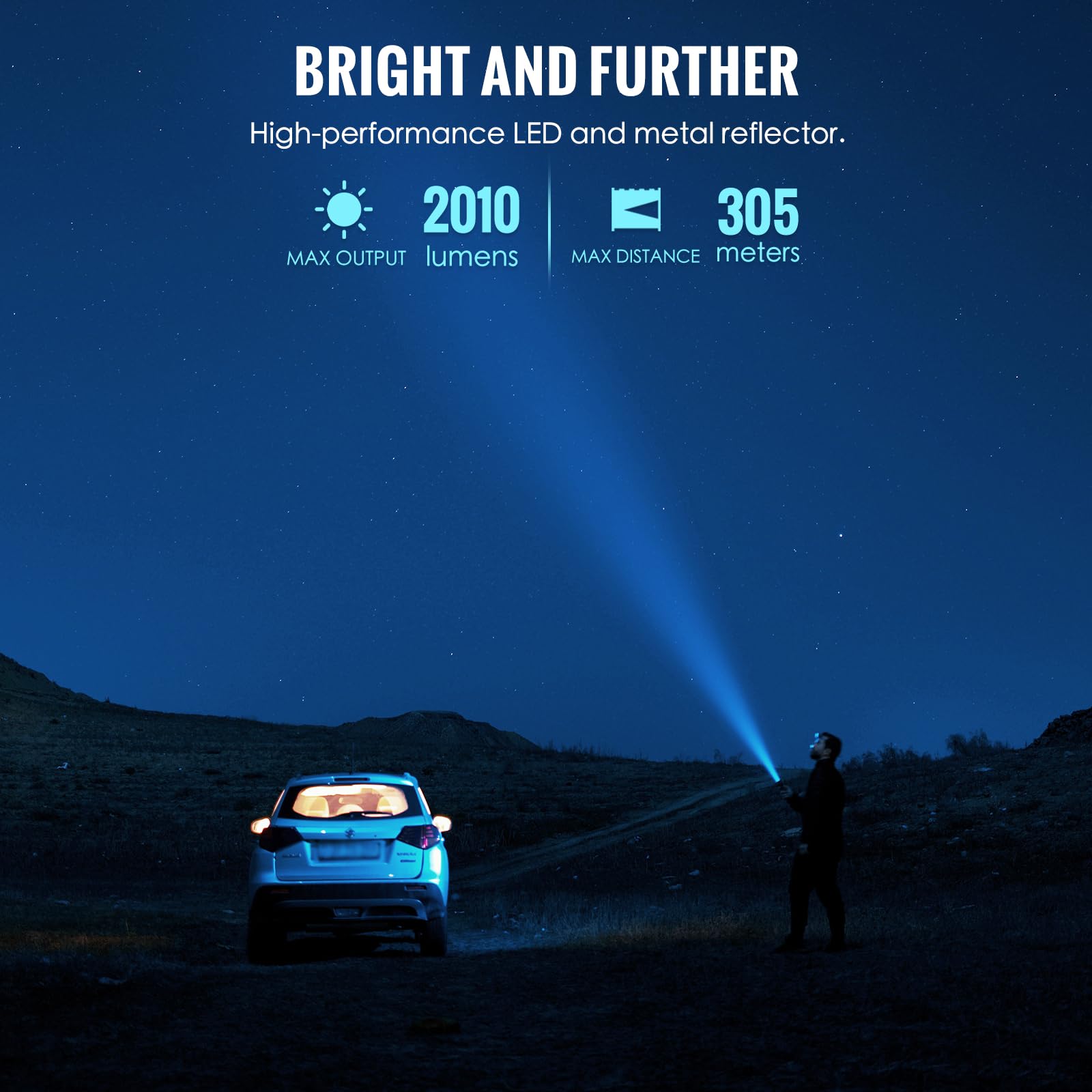 Thrunite Tt20 Tactical Flashlight, Customized Verison With The Outsider, High 2010 Lumens, Long 305 Meters Beam Distance, Usb-C