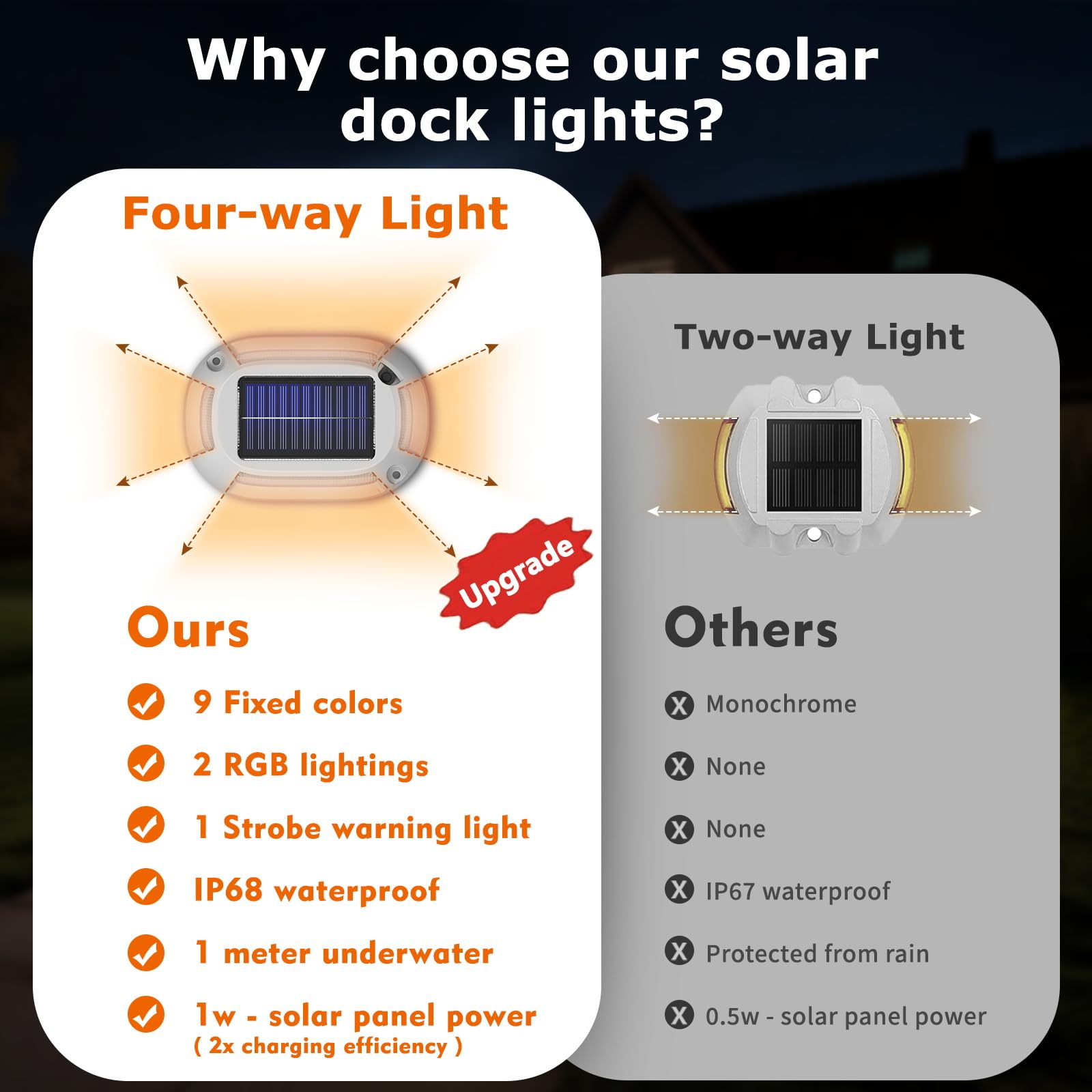 Viodaim 12Modes Multicolor Solar Driveway Lights - Ip68 Marine Dock Lights Solar Powered Waterproof - Led Driveway Markers - Aluminum Alloy Boat Dock Lights - Rgb Deck Step Pathway Light [4Pack]