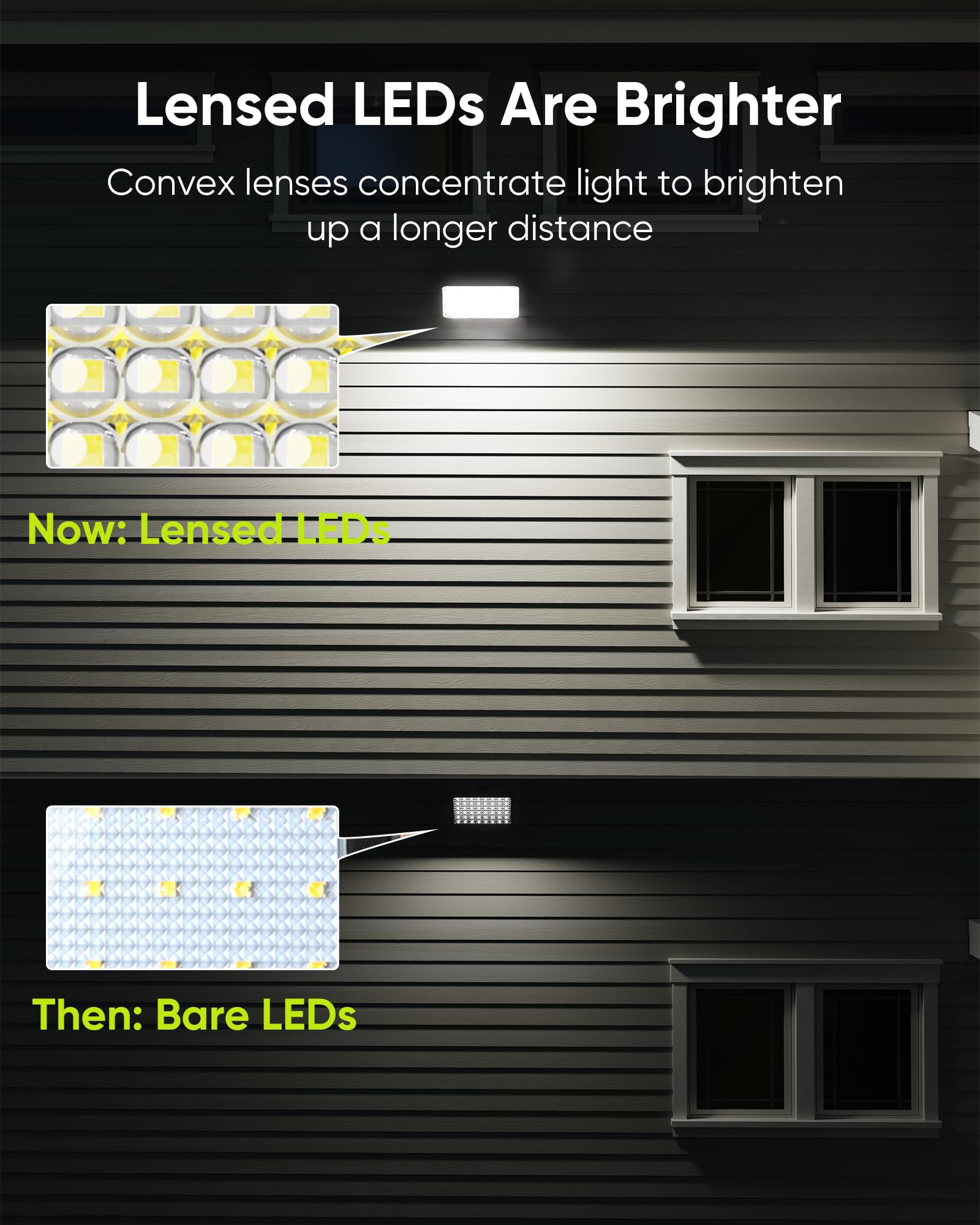 JACKYLED 1000 Lumens Solar Flood Light - IP65 Waterproof, 4000mAh Battery, Aluminum, Black, Model JACKYLED341
