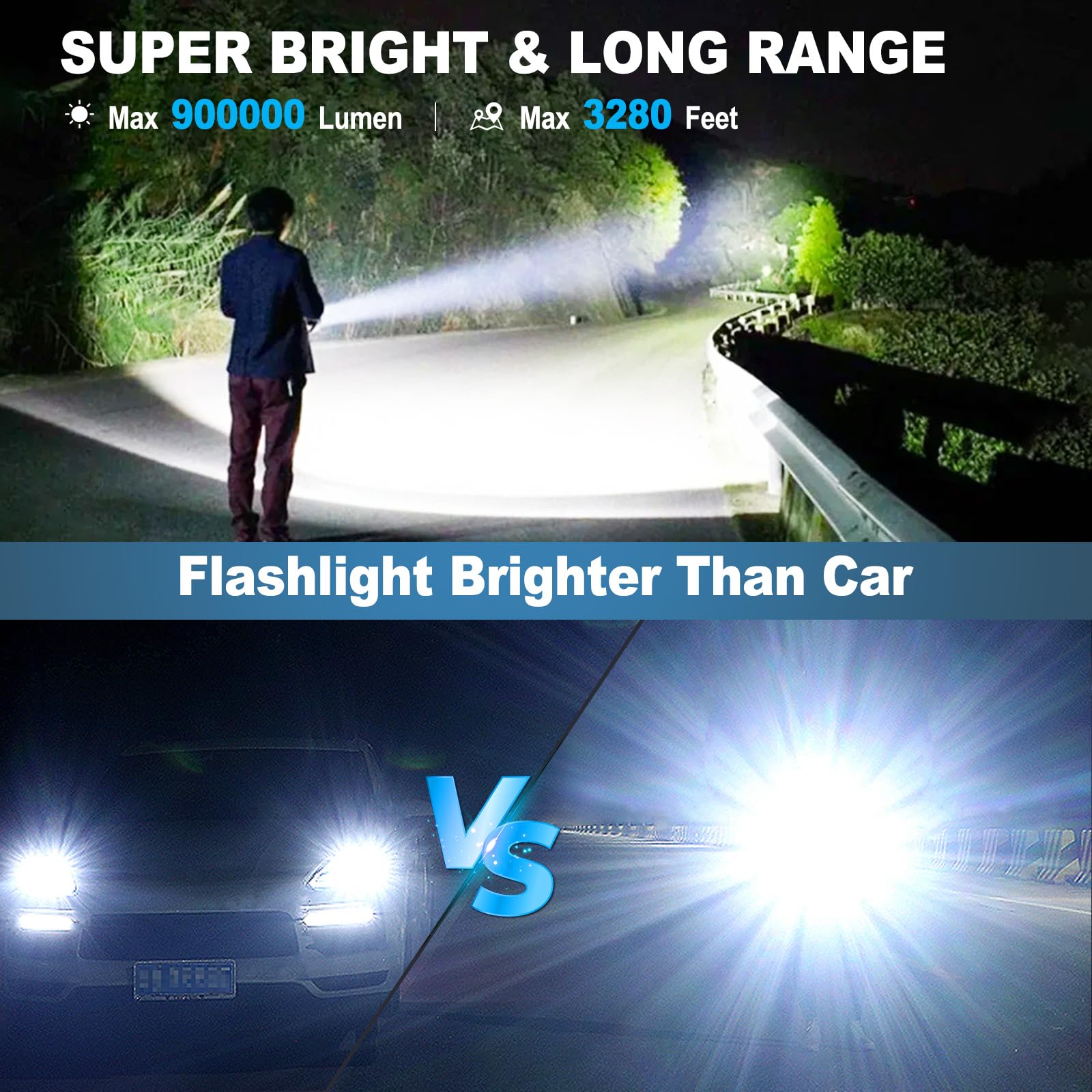 Flashlights High Lumens Rechargeable, 990000 Lumen Super Bright Flashlight 2 Pack, High Powered Led Flash Light With 5 Modes, Ip