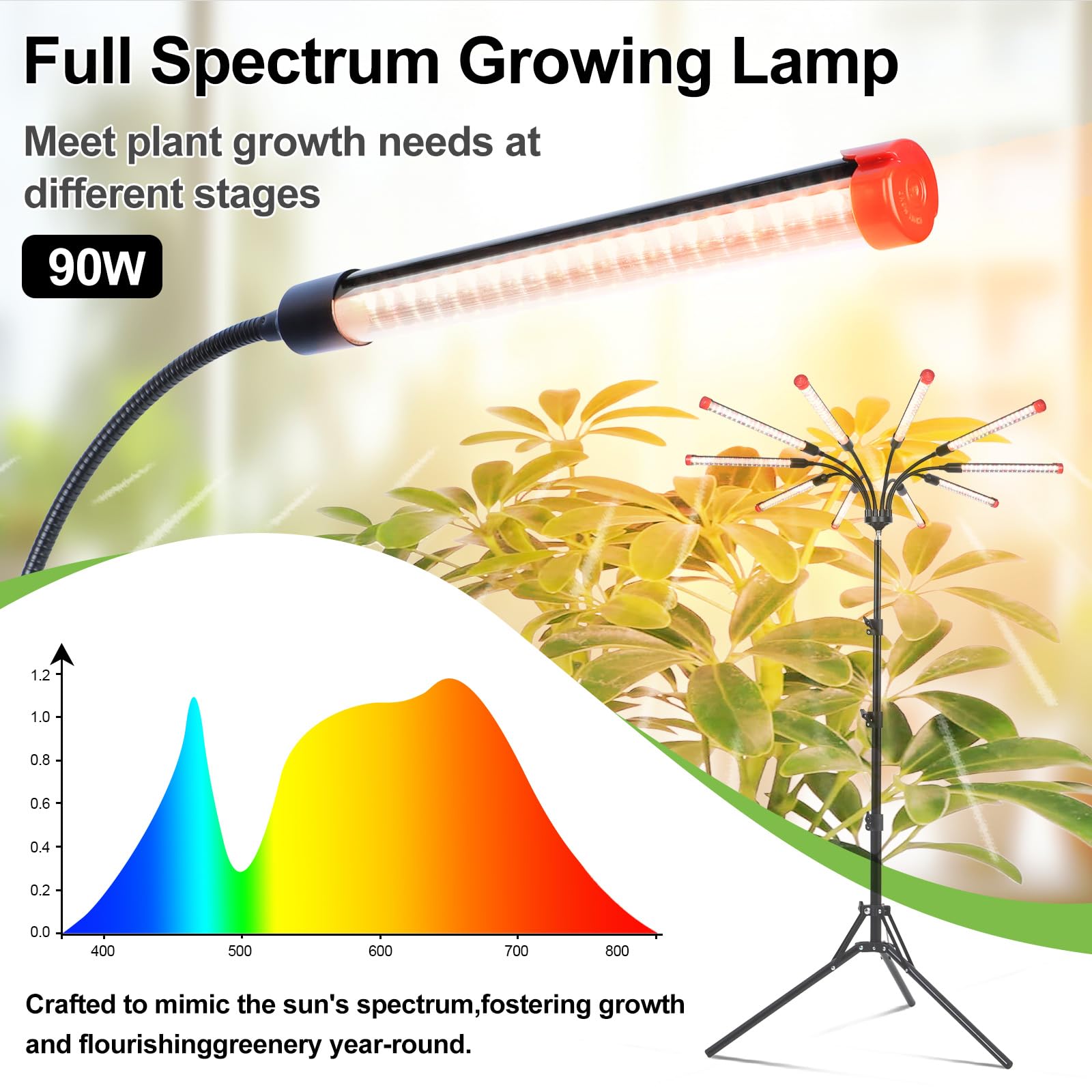 FRGROW 10-Head Grow Lights for Indoor Plants, 90W Full Spectrum, Auto Timer, Black, ZH_GL_RH, Tripod Stand