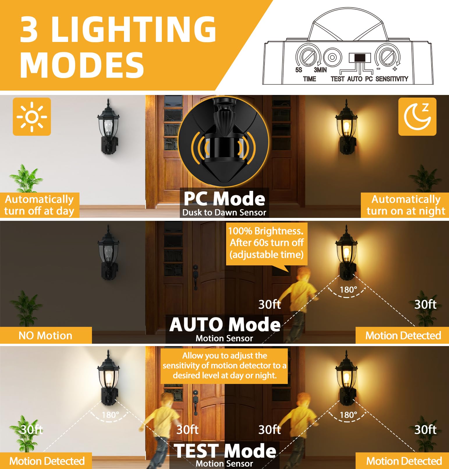 OYKYOHEI Motion Sensor Porch Lights - 2 Pack, Waterproof Aluminum, Dusk to Dawn, Black Exterior Lighting Fixtures for House Entryway and Garage