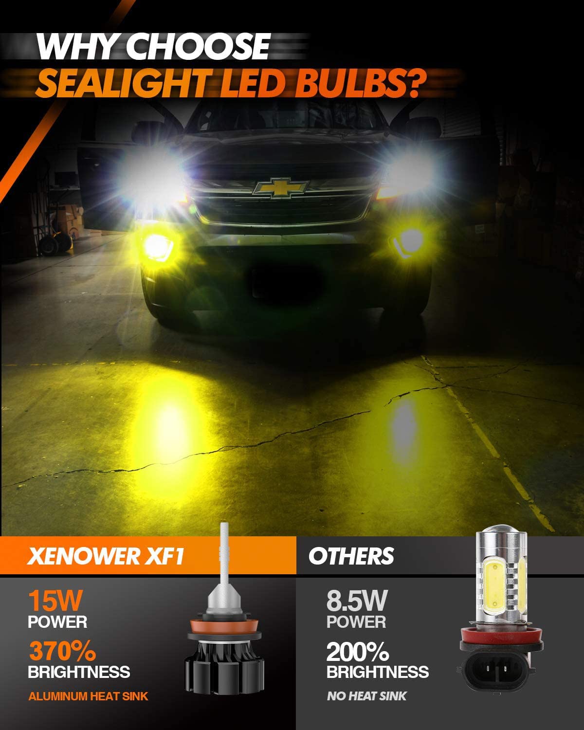 Sealight H11/H8/H16 Led Fog Light Bulbs Or Drl, 4000Lm 3000K Amber Yellow Fog Lamps,Strong Penetration, H9 Amber Led Replacement Fog Light Bulbs For Cars,Trucks, Suvs, Vans,Plug And Play(Pack Of 2)