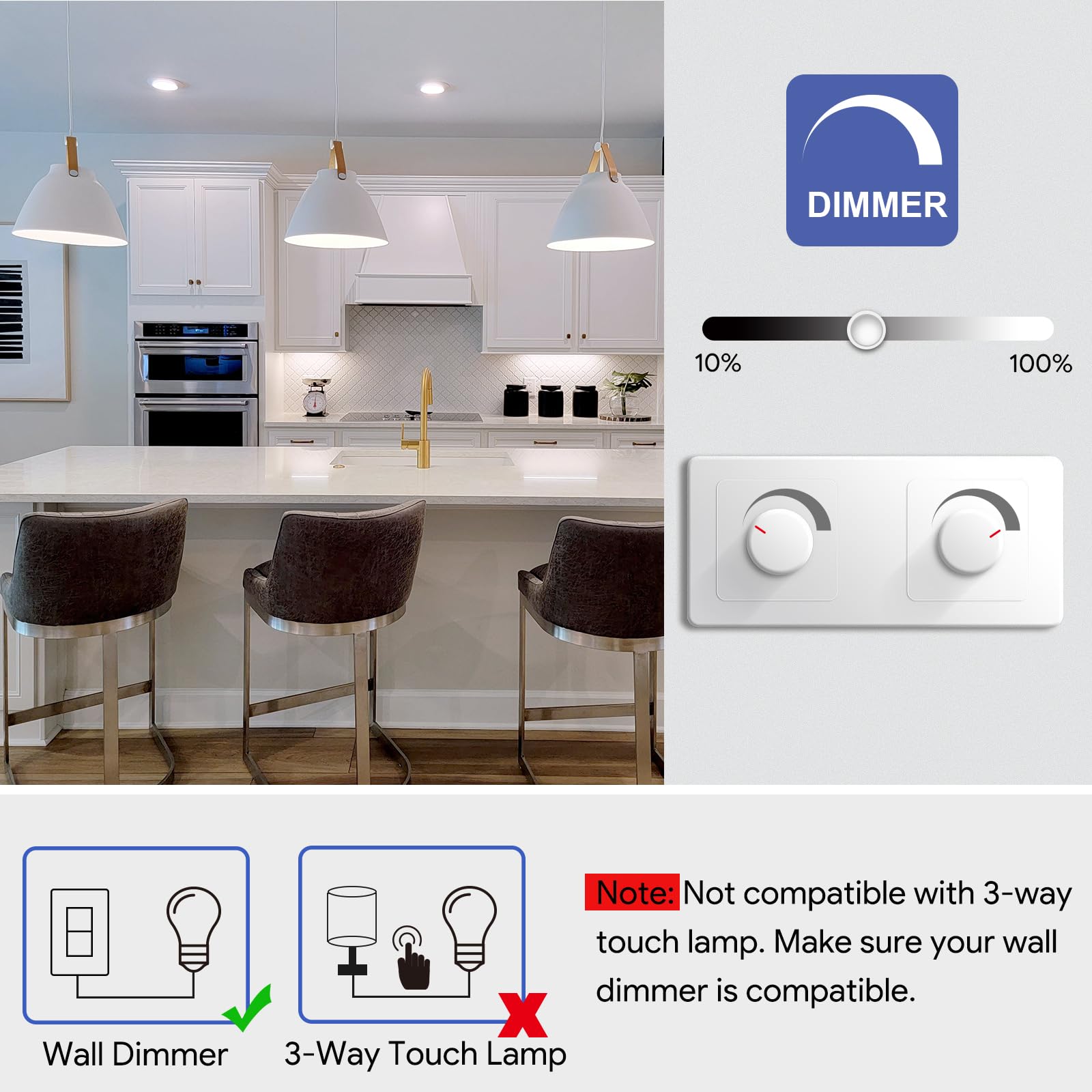 Vation Lighting Dimmable A19 Led Light Bulbs 3000K Warm White, 60 Watt Equivalent, Efficient 9 Watt, 800 Lumens, E26 Medium Base