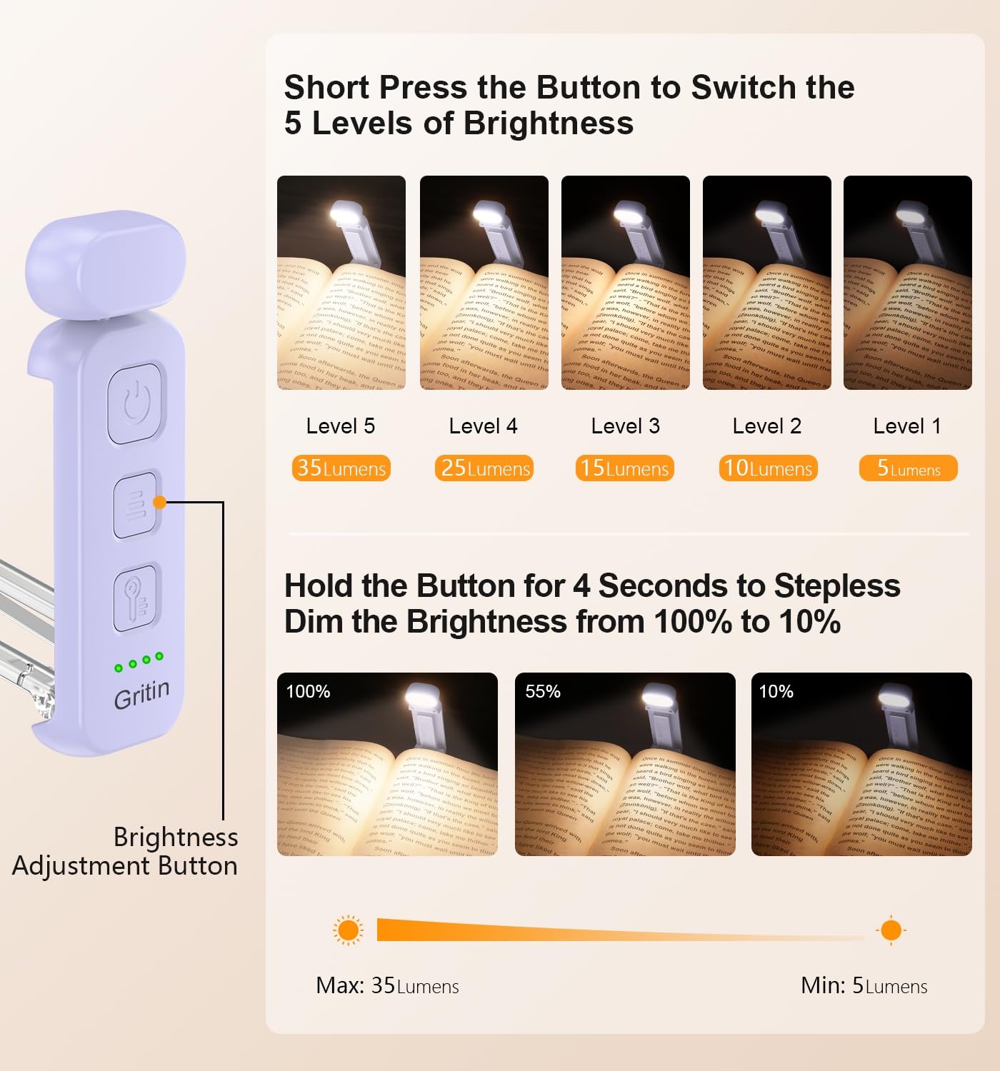 Gritin Reading Light, Rechargeable Book Light For Reading In Bed - Eye Caring 3 Color Temperatures, 5-Level Dimmable Brightness, Long Lasting, Compact Size Clip On Book Lamp For Bookworms-Purple