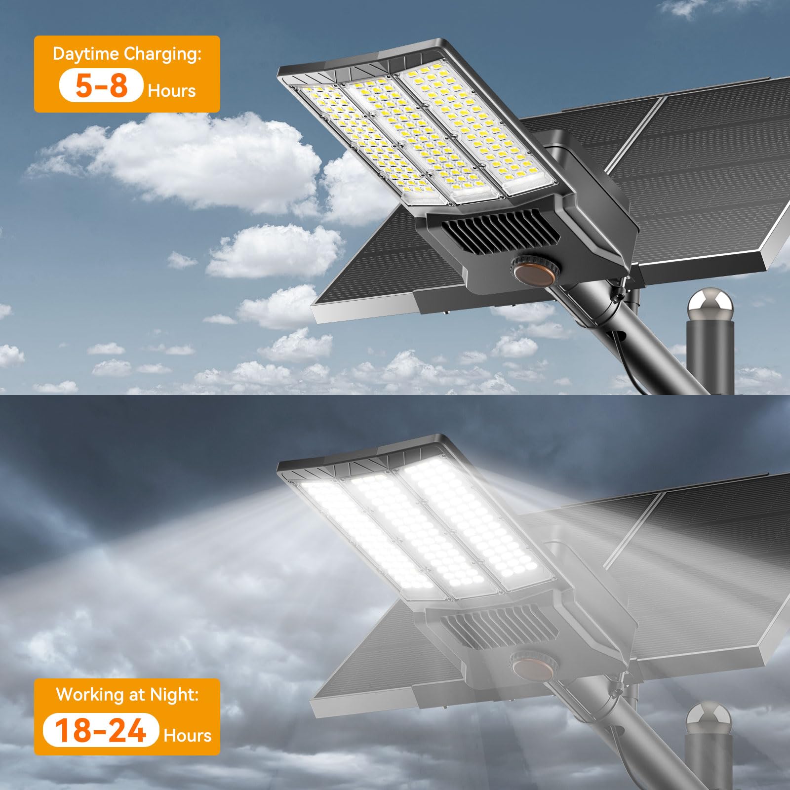 Adewalk 12000W Solar Street Light - Dual Solar Panels, Motion Sensor, Remote Control, Aluminum, Black, 1 Pack, Model TW001