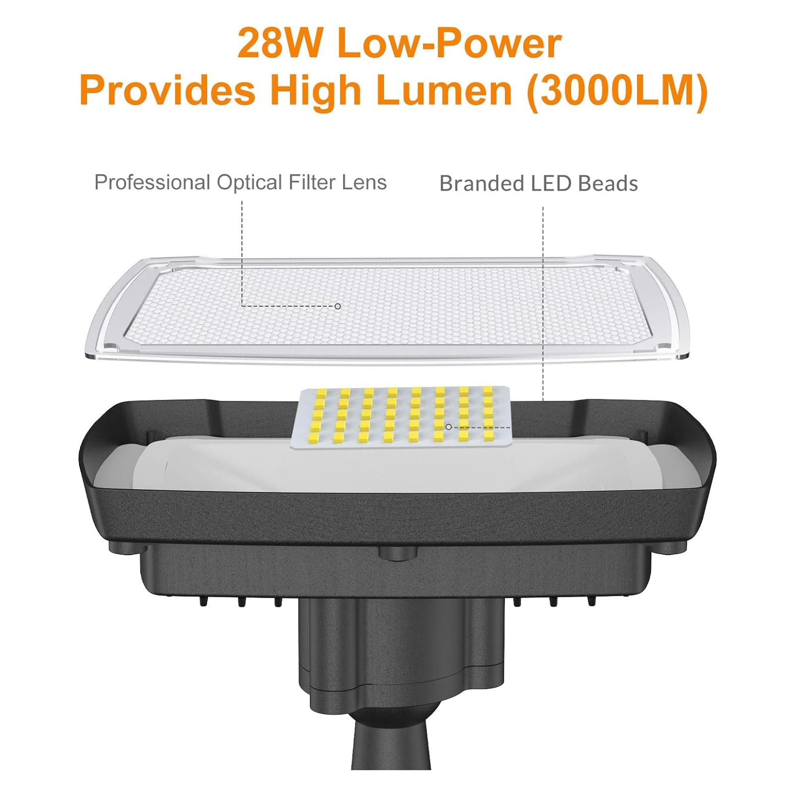 Lepower 28W Dusk To Dawn Led Security Light, 3000Lm, Ip65 Waterproof, Black, 5500K White Light, 2 Adjustable Heads, Model Yy01B-B