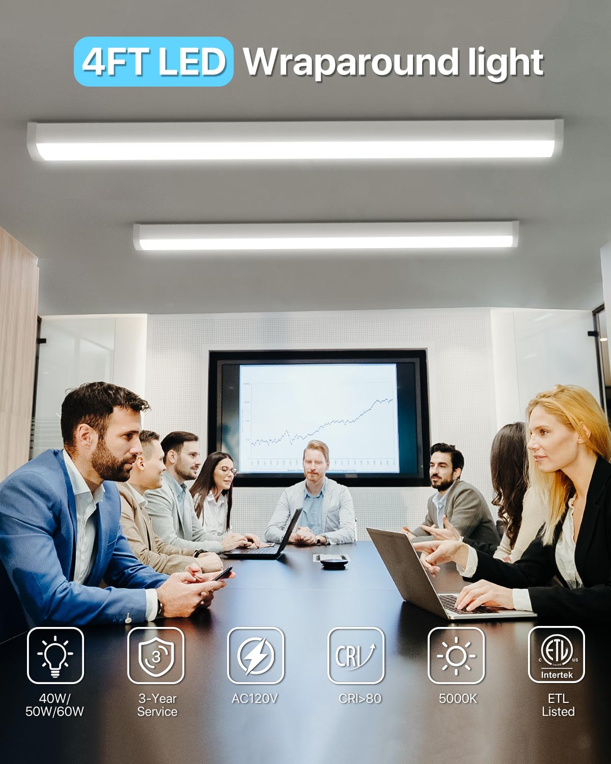 Hyperlite 4Ft 60W Led Wraparound Light, 6600Lm Linkable 60W/50W/40W 5000K Led Shop Lights Surface Mounting, Etl,Ac120V Led Ceili