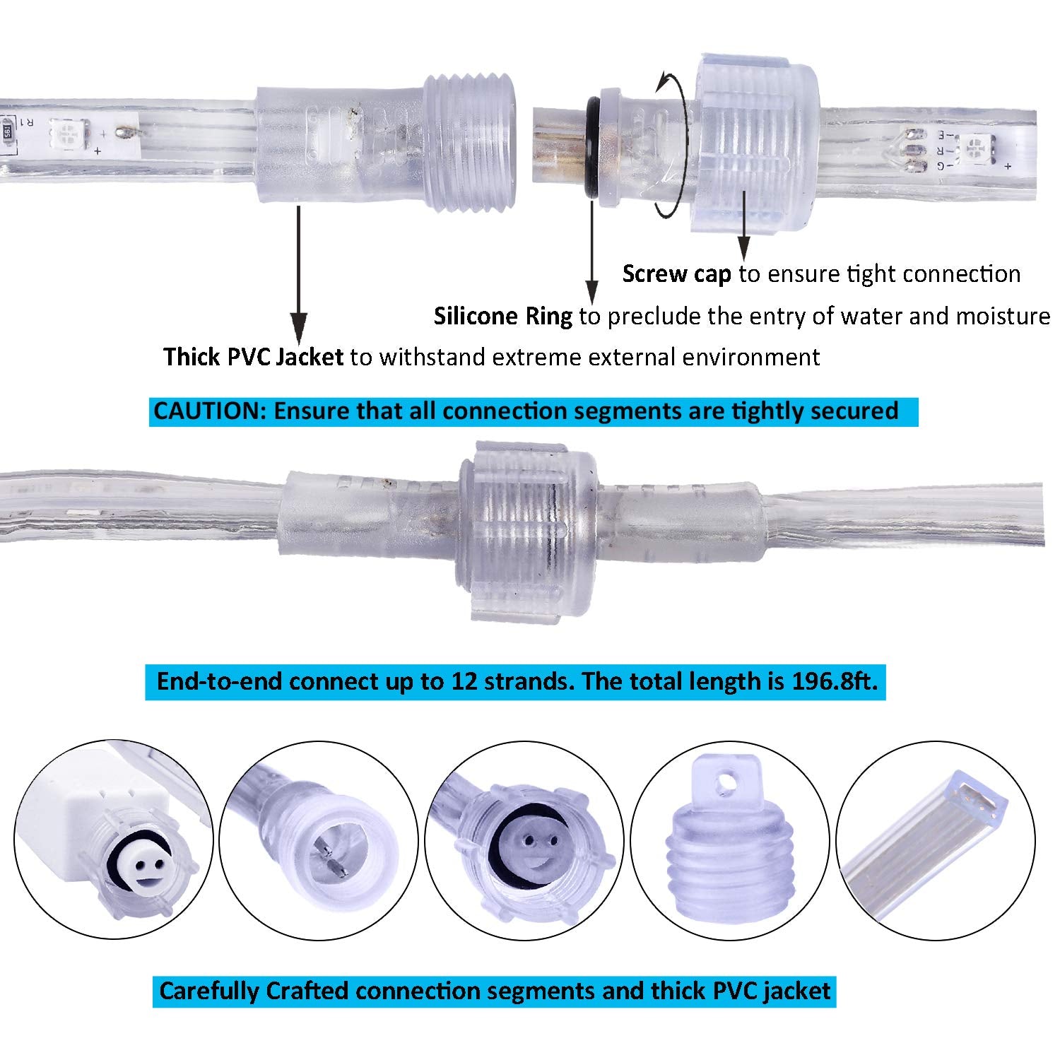 3000K Warm White Rope Lighting, 33Ft Flat Flexible Led Strip Lights, Waterproof And Extendable Decor Lights For Garden Patio Pergola Yard Christmas Holiday Activities