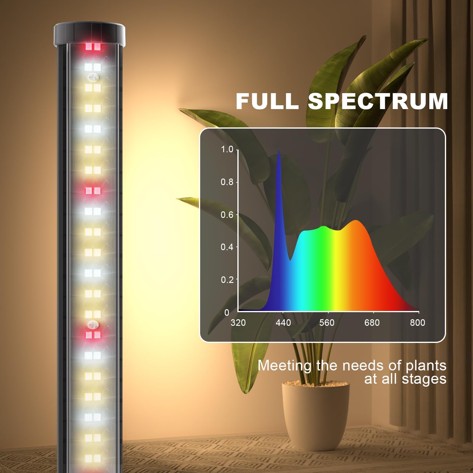 bedee LED Grow Light for Indoor Plants: 50 Inch Full Spectrum Plant Lights for Seed Start
