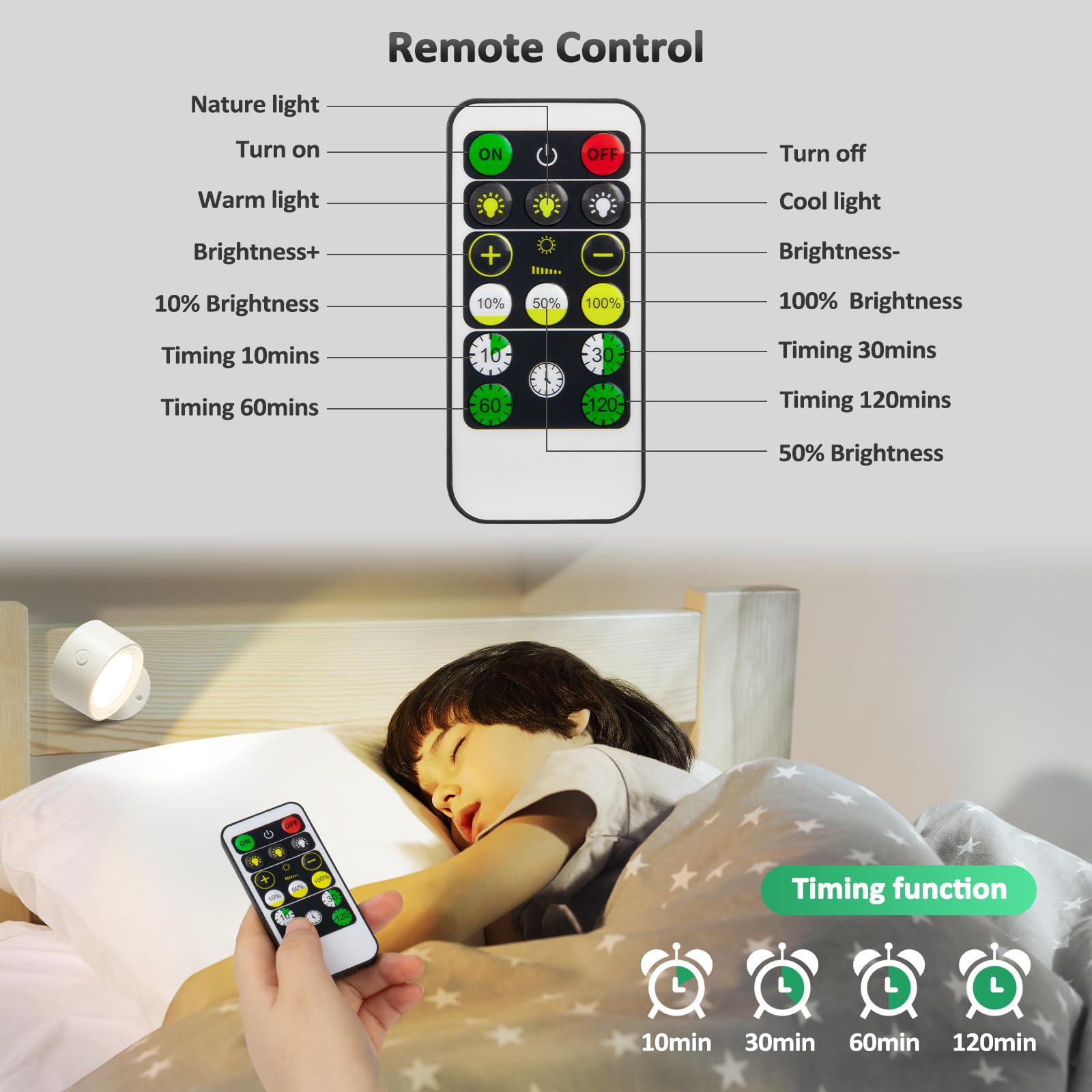 Led Wall Sconces 3 Pcs With Remote, Wall Mounted Lights Rechargeable Battery Operated, 3 Color Temperatures & Dimmable Wall Lamp