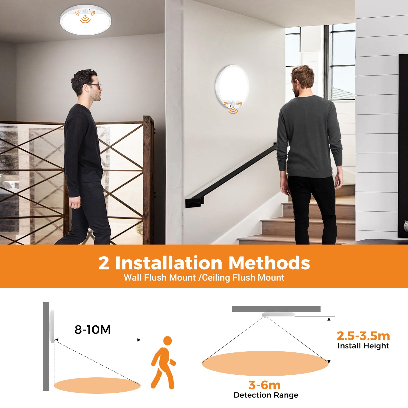Slochi 4Pack Motion Sensor Light Indoor Wired, 8.7 Inch 3000K/4000K/6500K Closet Lights Motion Sensored, 18W 1800Lm Flush Mount