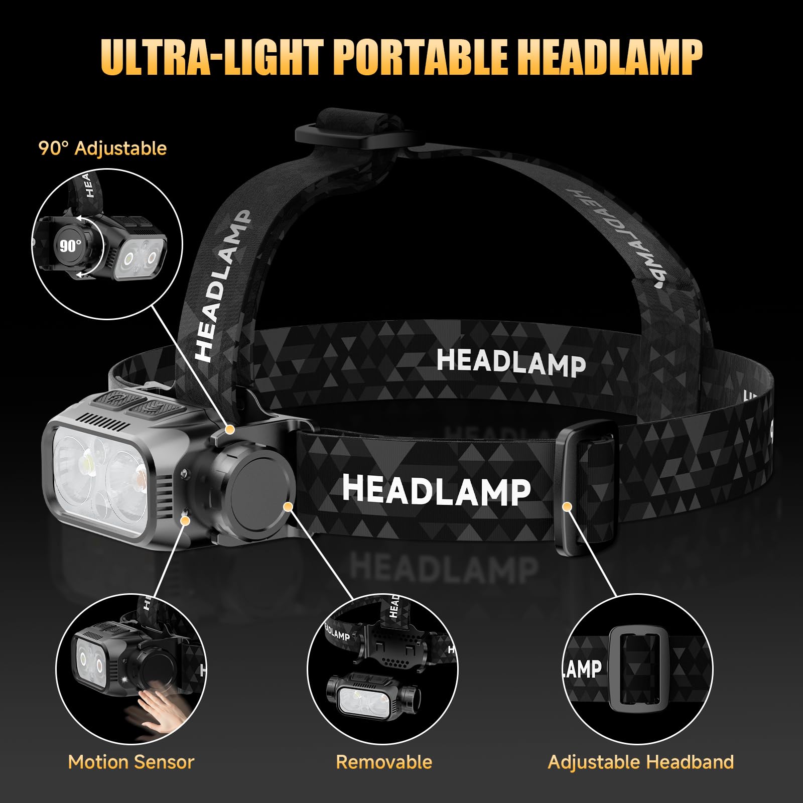ATDOALL Rechargeable LED Headlamp 3 Pack, High Lumen, Waterproof, 90° Adjustable, Black