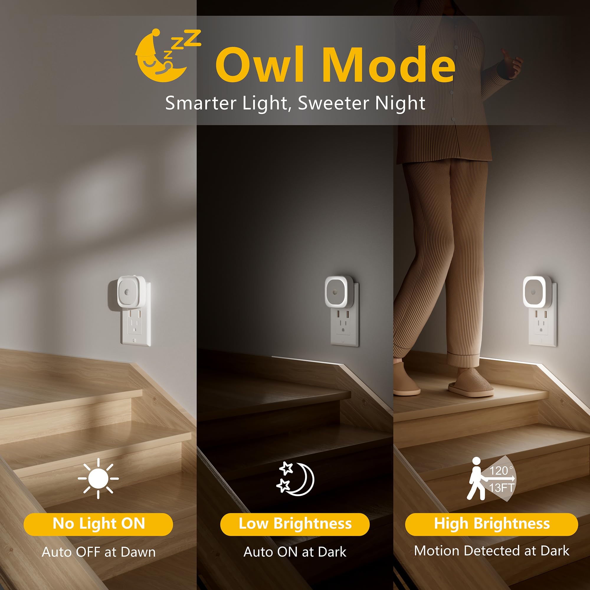 Yunlex 2 Pack Plug In Night Light With Motion Sensor & Dusk To Dawn Sensor, 3 Sensor Modes, Night Lights Plug Into Wall, Auto On